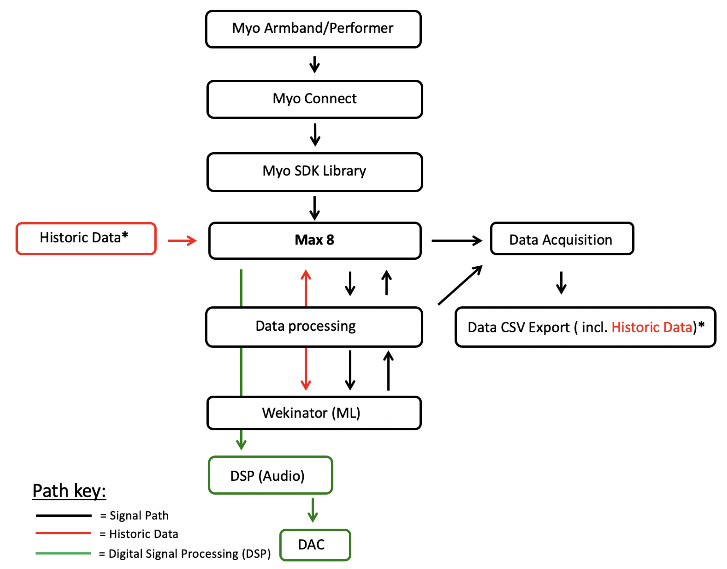 Entropy 22 01384 g001 Entropy 22 01384 g001