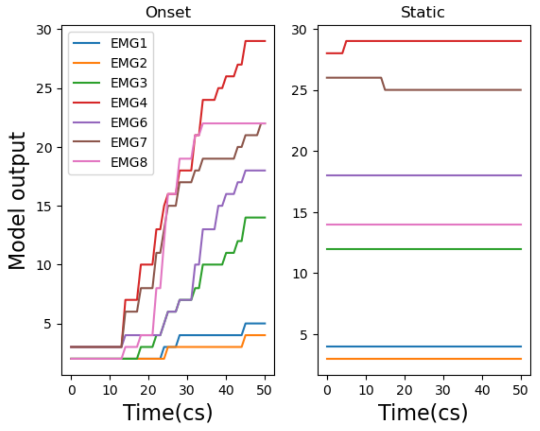 Entropy 22 01384 g003 Entropy 22 01384 g003