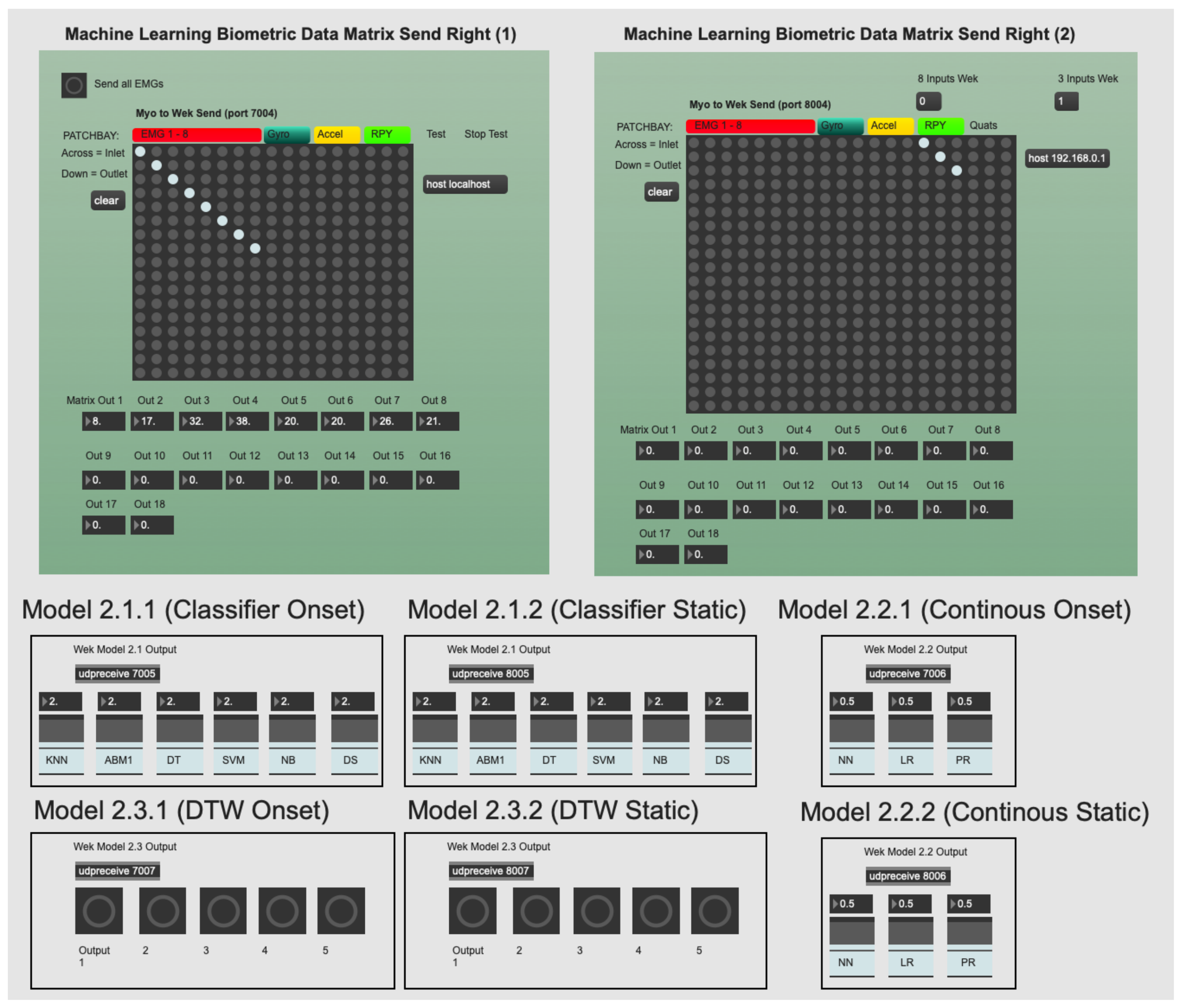 Entropy 22 01384 g004 Entropy 22 01384 g004