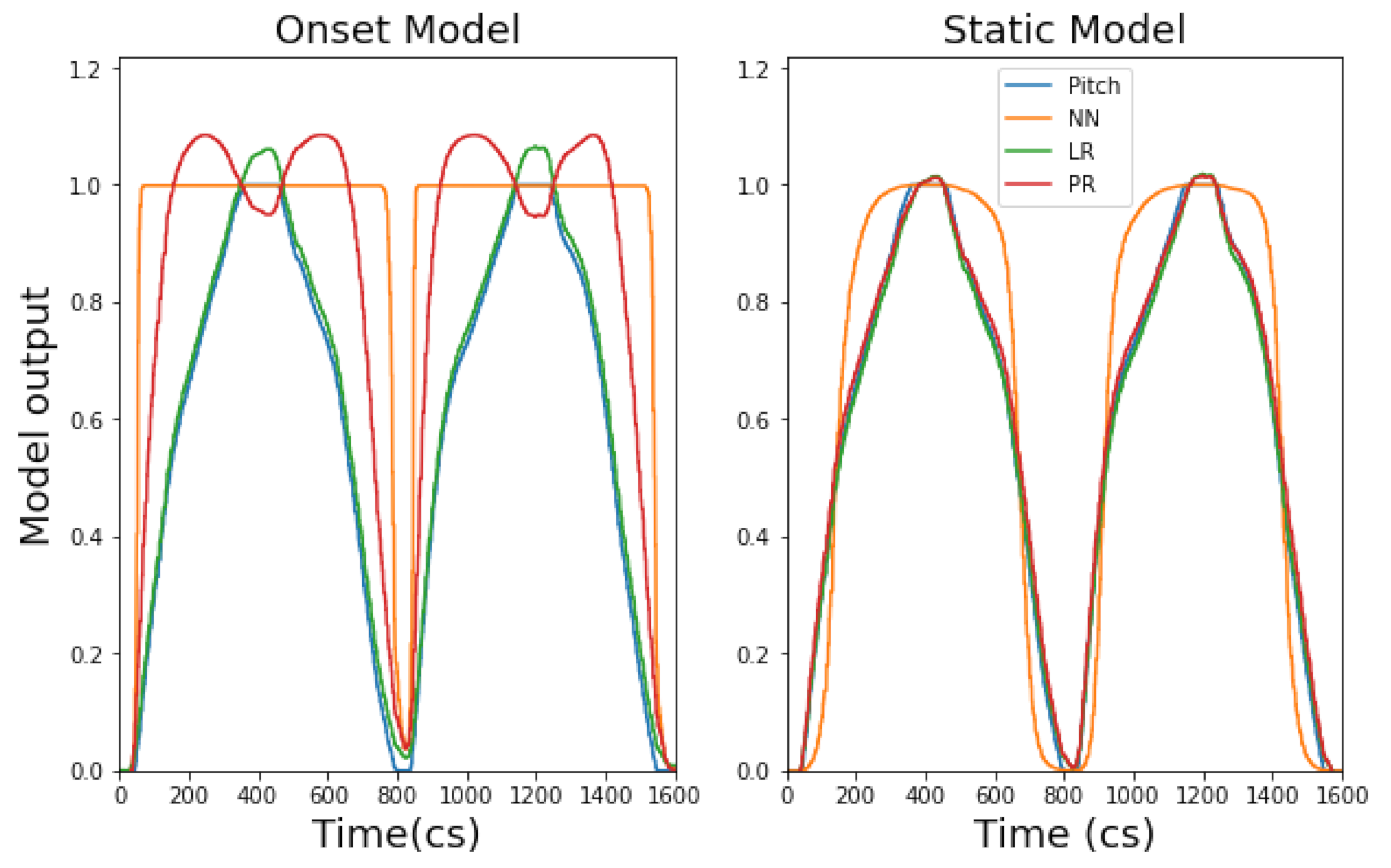 Entropy 22 01384 g005 Entropy 22 01384 g005