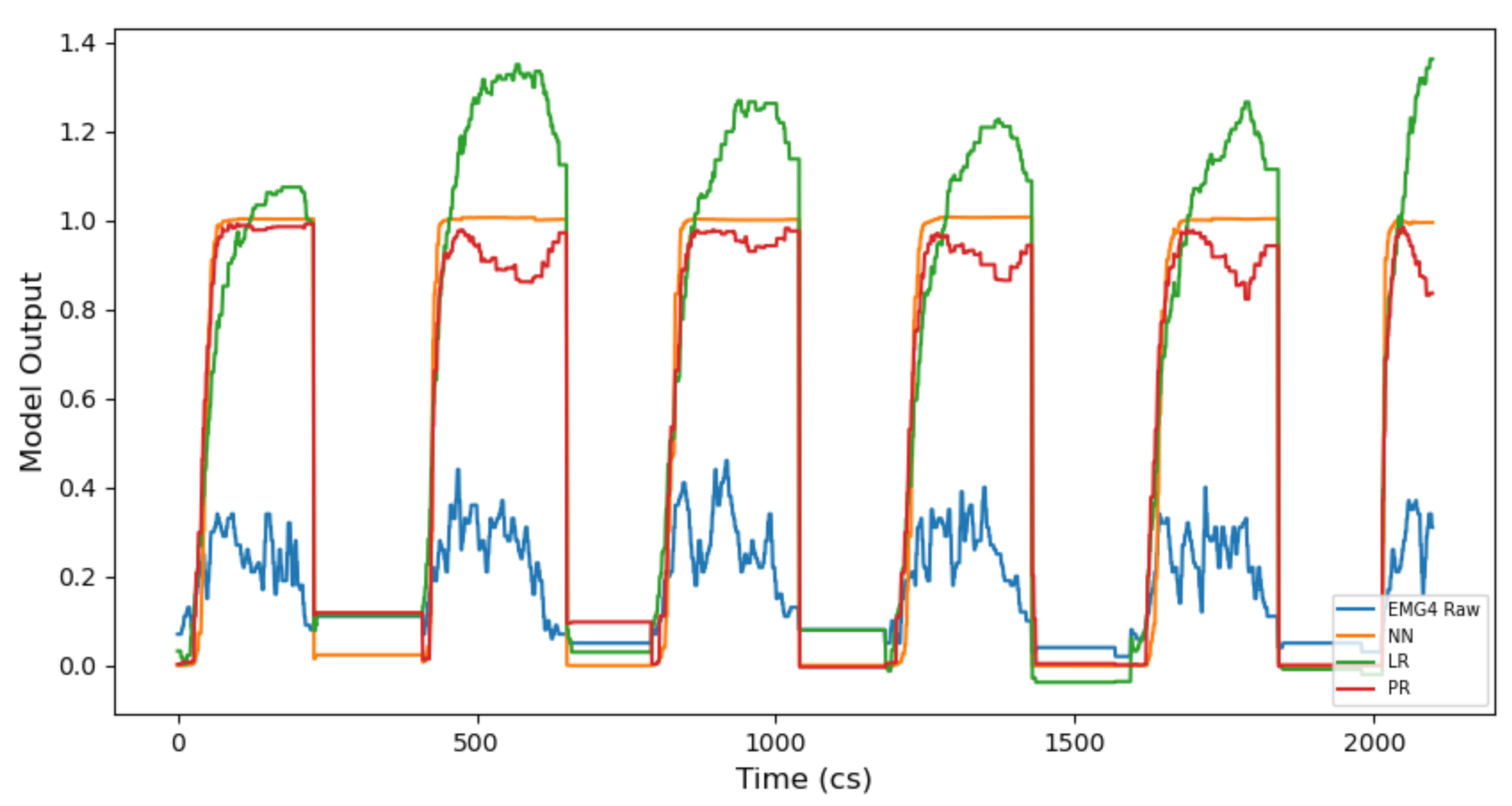 Entropy 22 01384 g006 Entropy 22 01384 g006