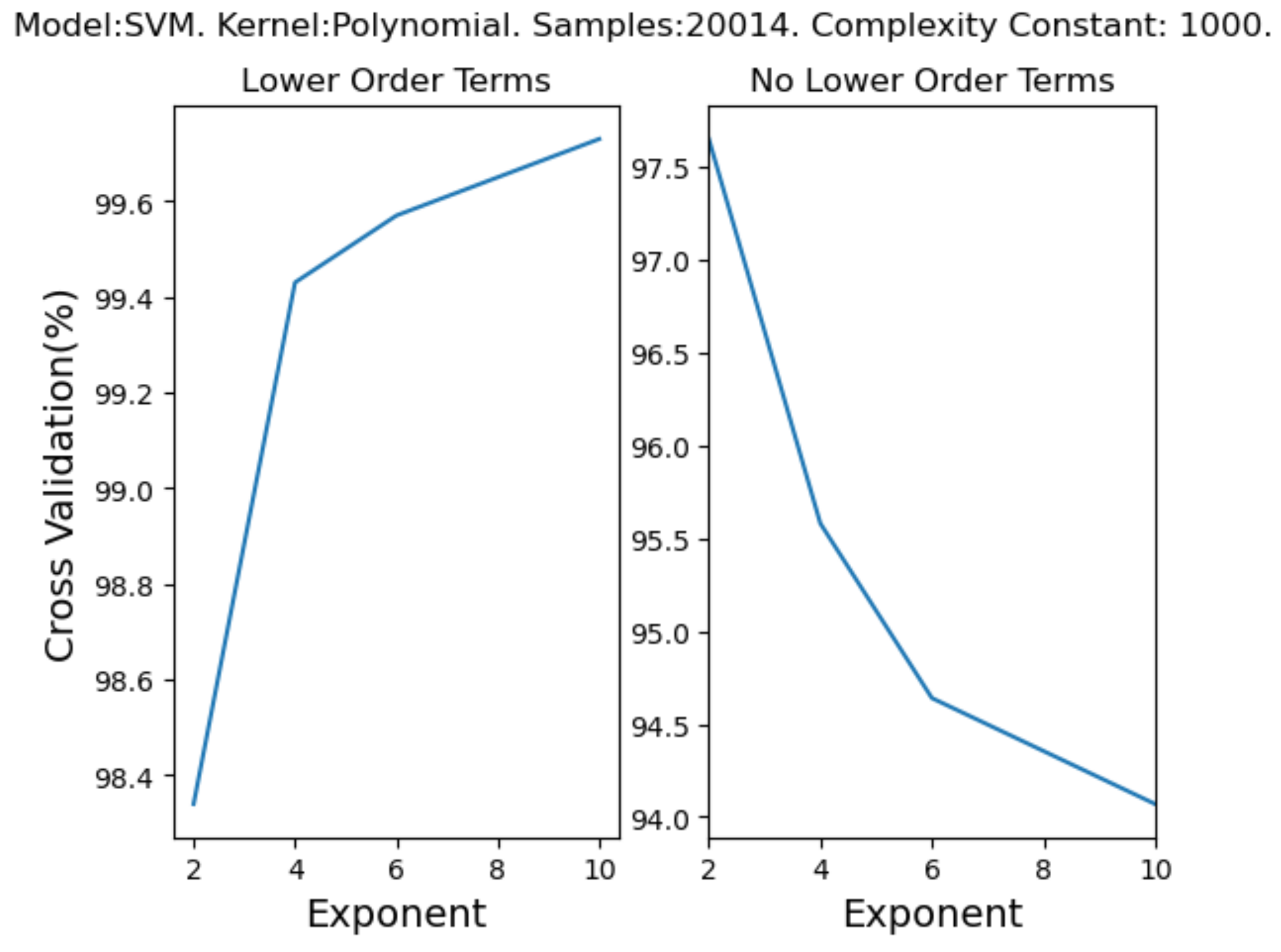 Entropy 22 01384 g009 Entropy 22 01384 g009