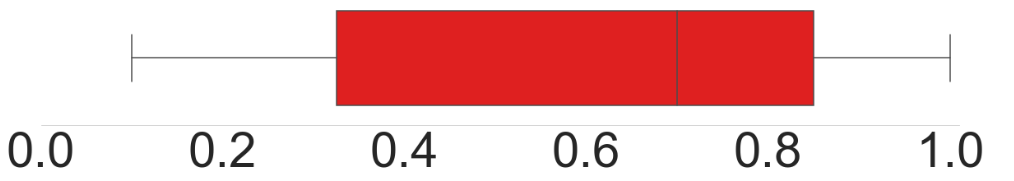 Entropy 22 01384 i049 Entropy 22 01384 i049