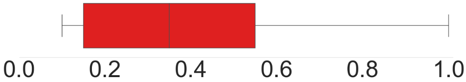 Entropy 22 01384 i098 Entropy 22 01384 i098