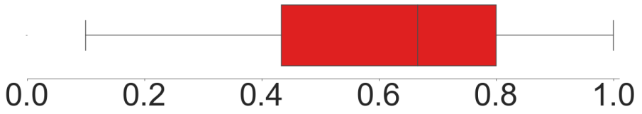 Entropy 22 01384 i115 Entropy 22 01384 i115