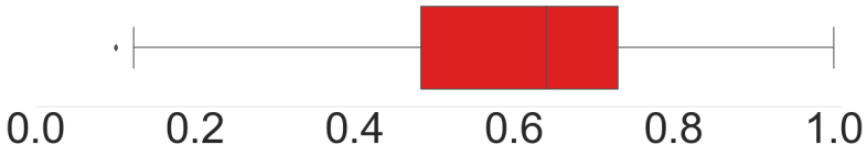 Entropy 22 01384 i132 Entropy 22 01384 i132