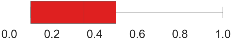 Entropy 22 01384 i149 Entropy 22 01384 i149