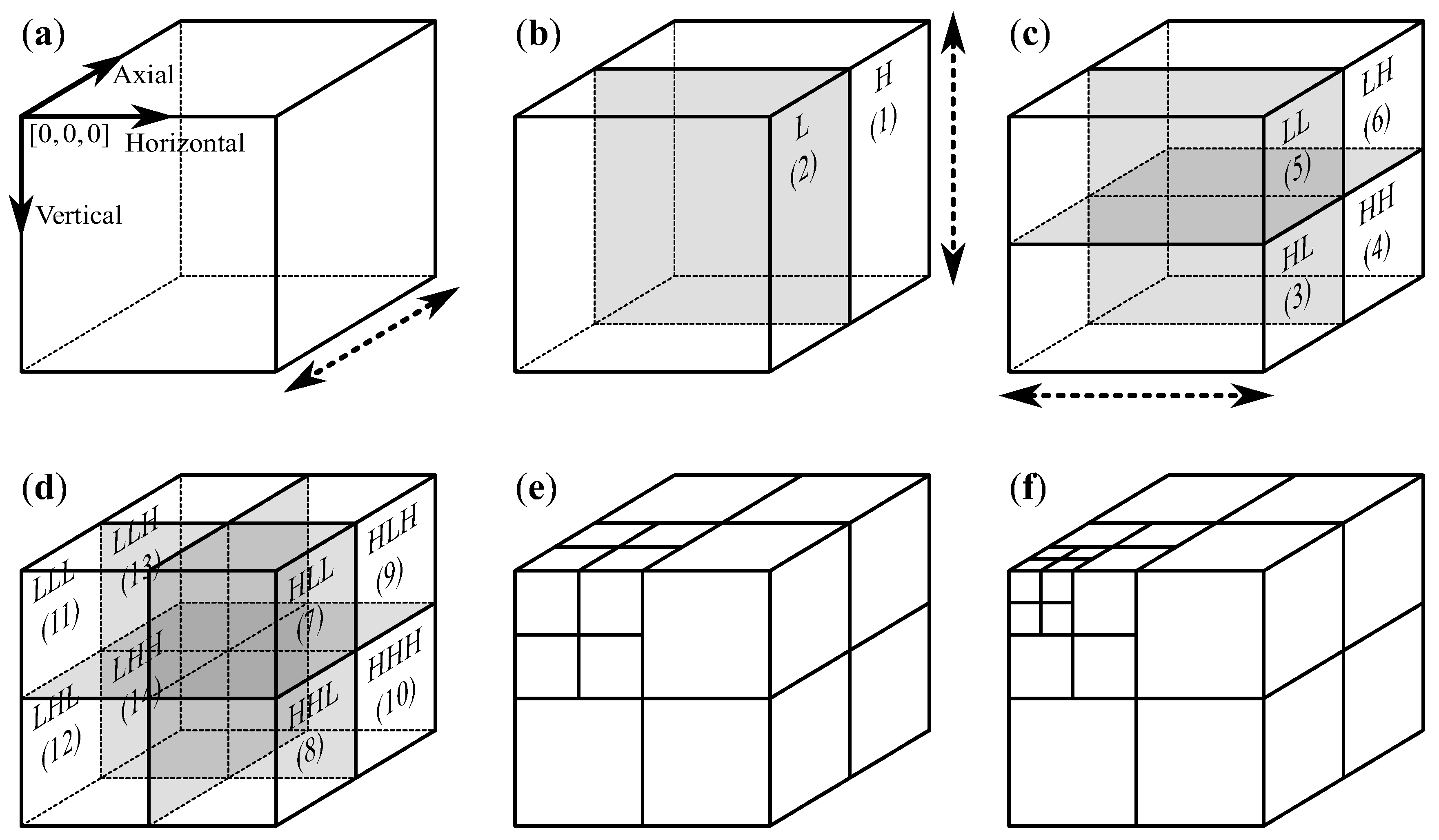 Entropy 22 01385 g001 Entropy 22 01385 g001