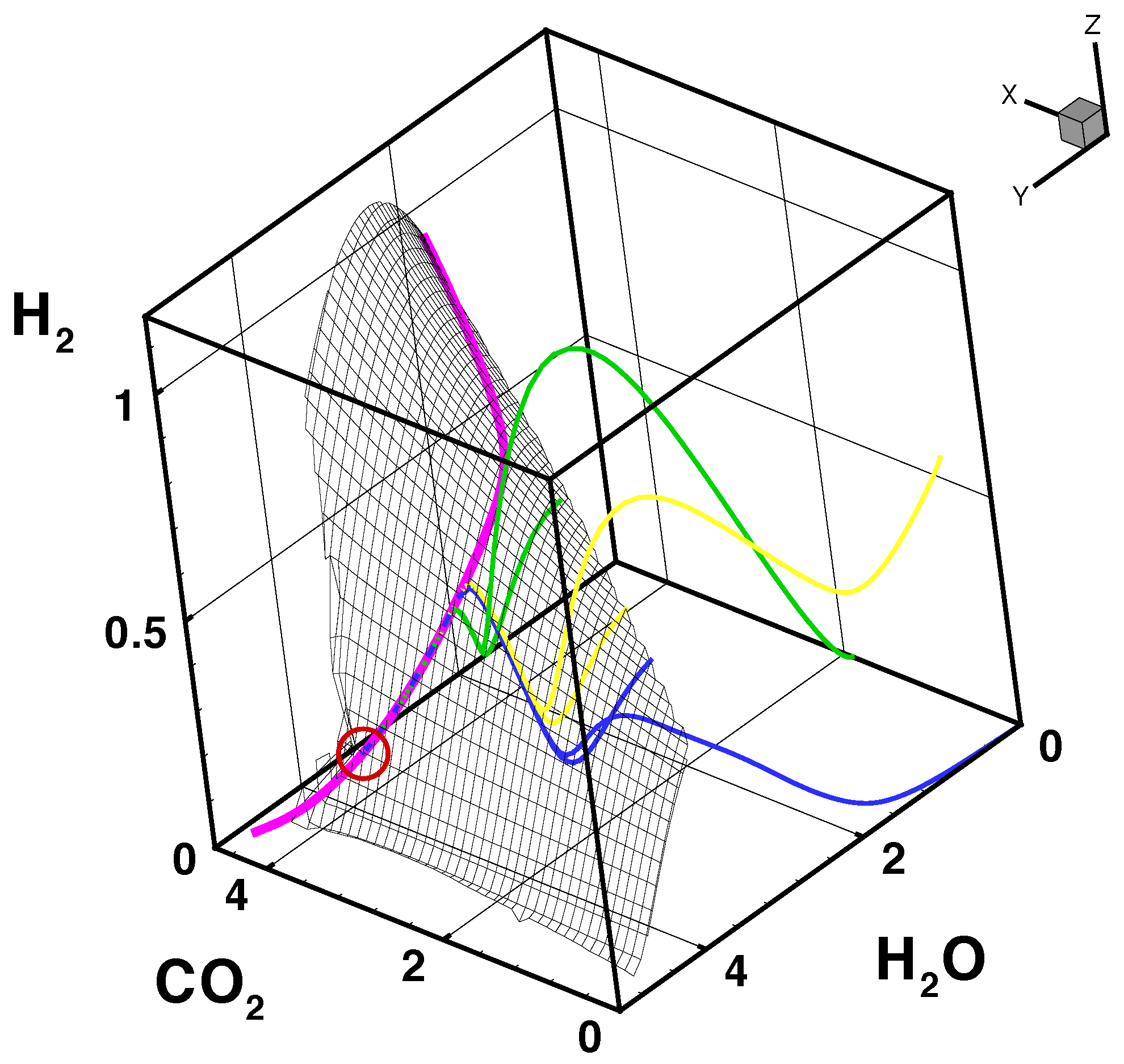 Entropy 22 01386 g002 Entropy 22 01386 g002