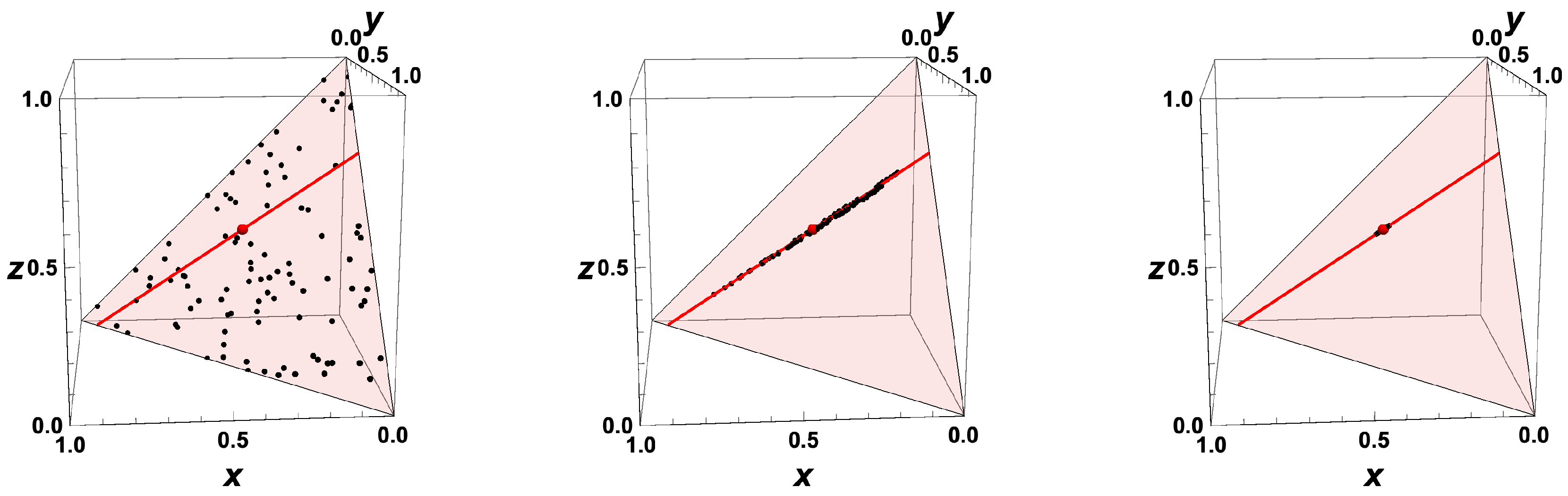 Entropy 22 01386 g006 Entropy 22 01386 g006