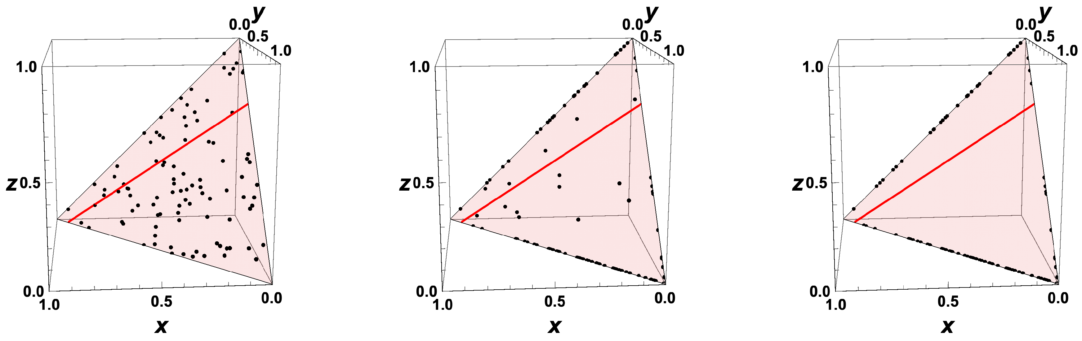 Entropy 22 01386 g007 Entropy 22 01386 g007