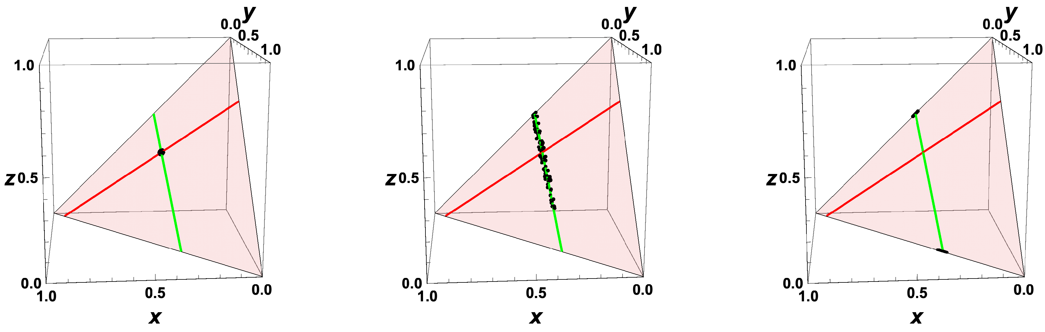 Entropy 22 01386 g008 Entropy 22 01386 g008