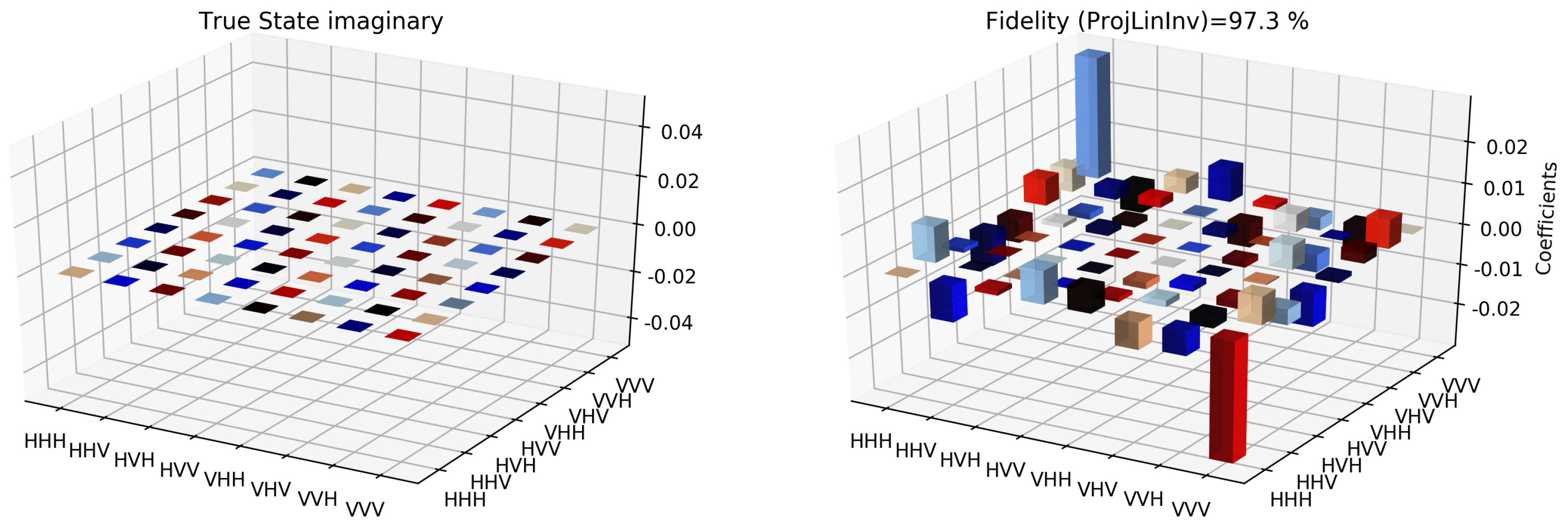 Entropy 22 01387 g006