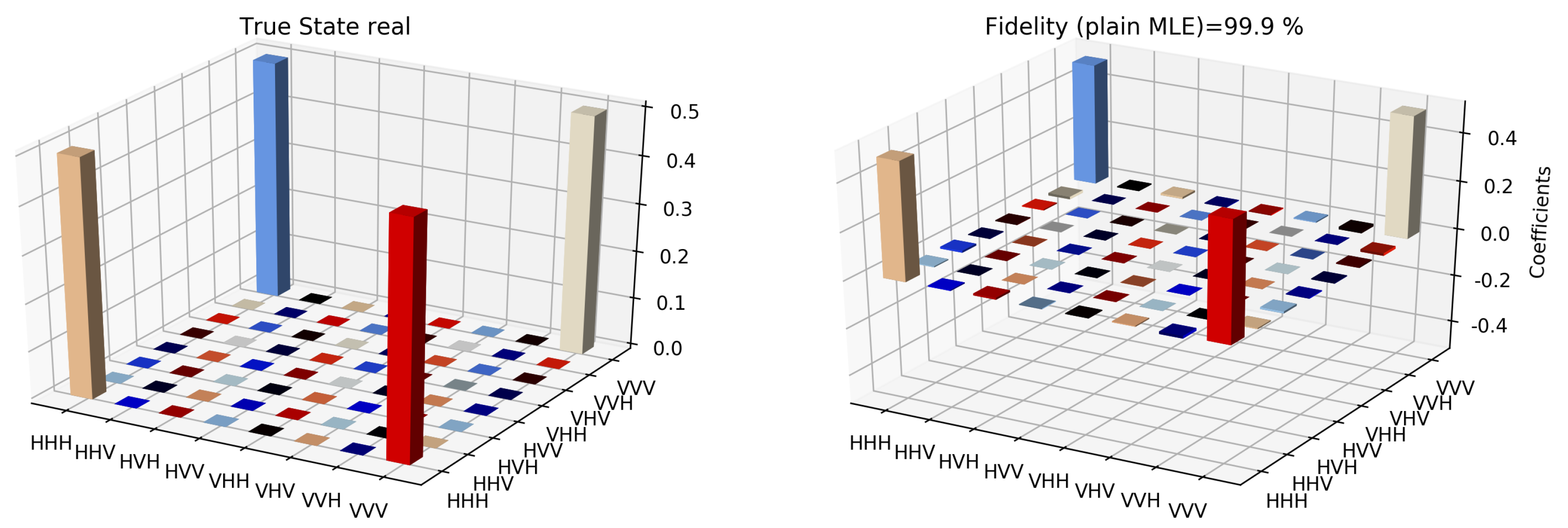 Entropy 22 01387 g007