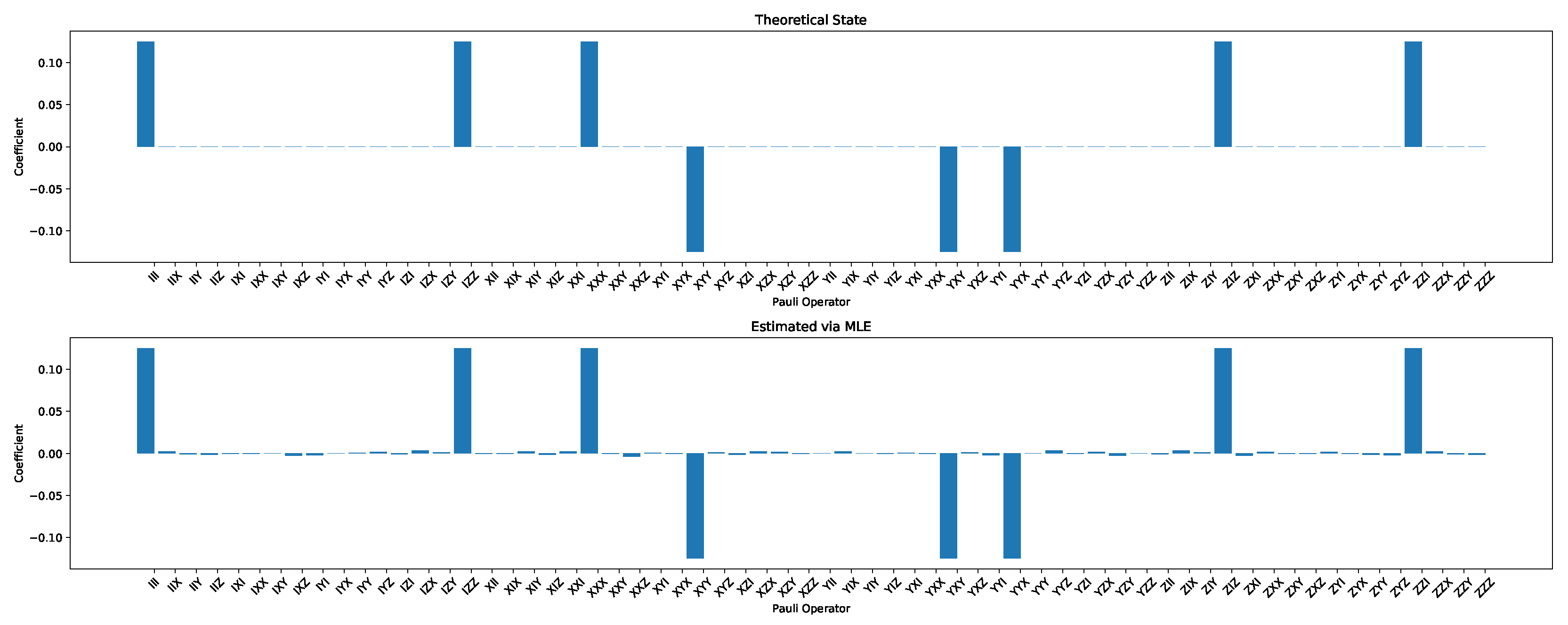 Entropy 22 01387 g009