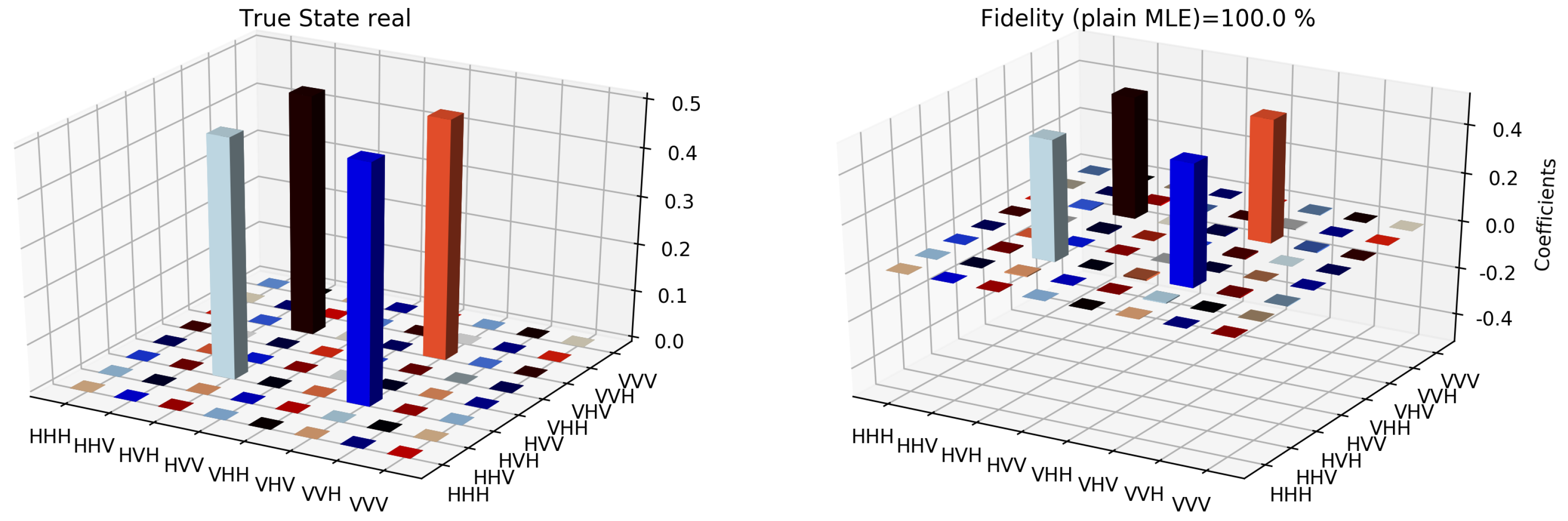 Entropy 22 01387 g010