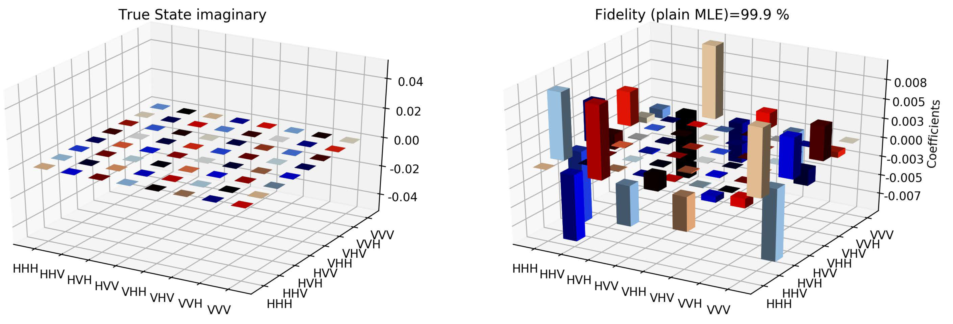 Entropy 22 01387 g011