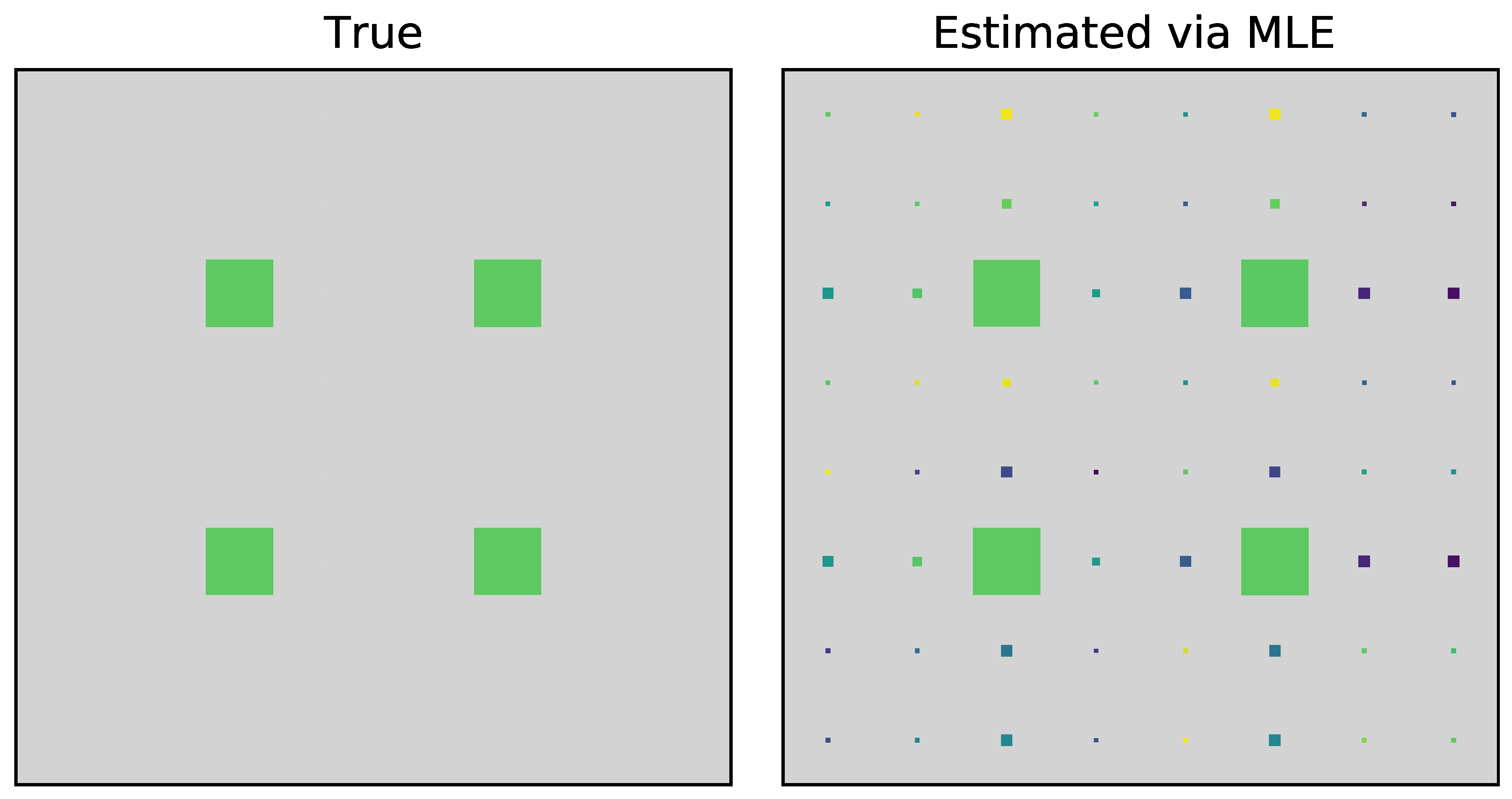 Entropy 22 01387 g012