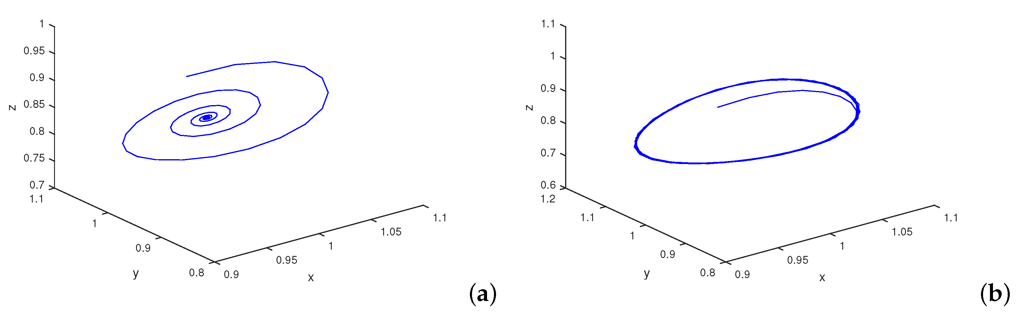 Entropy 22 01388 g001a