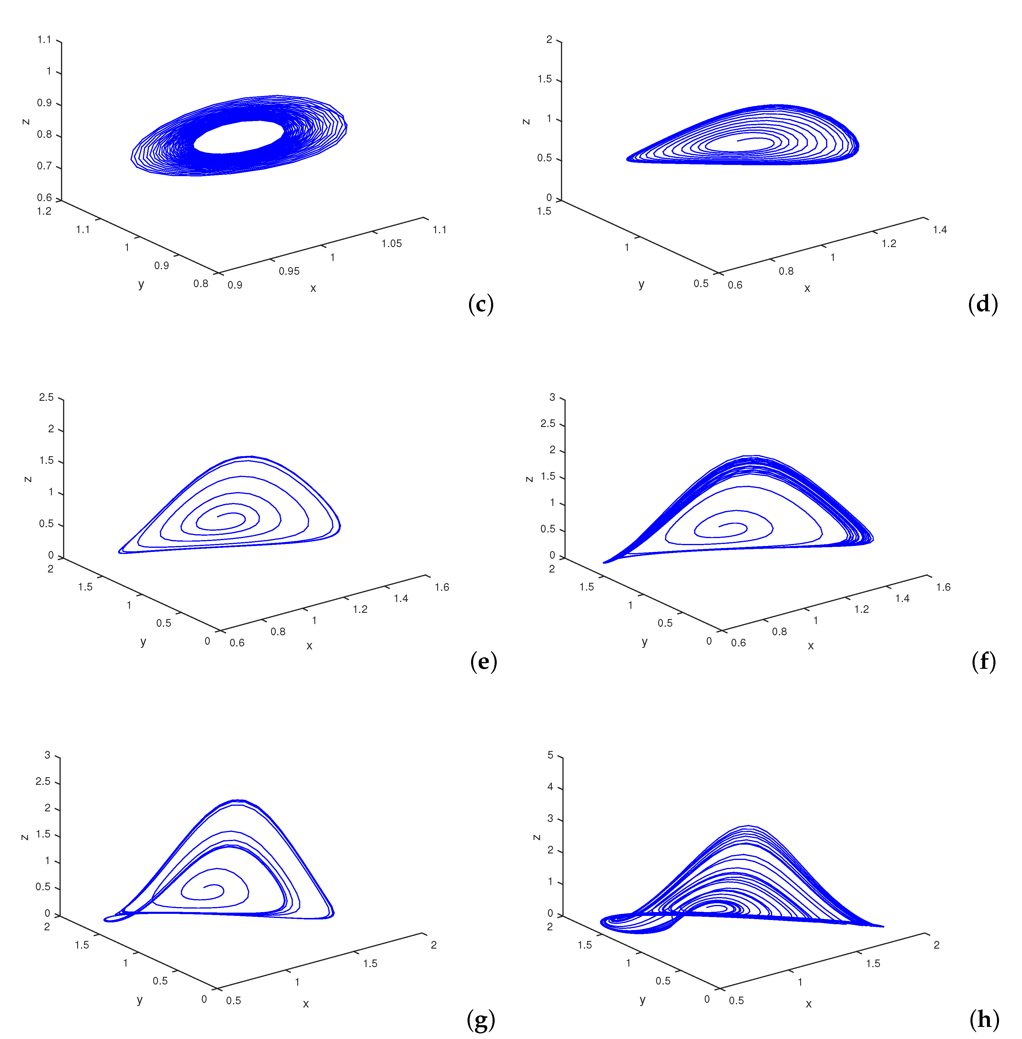Entropy 22 01388 g001b