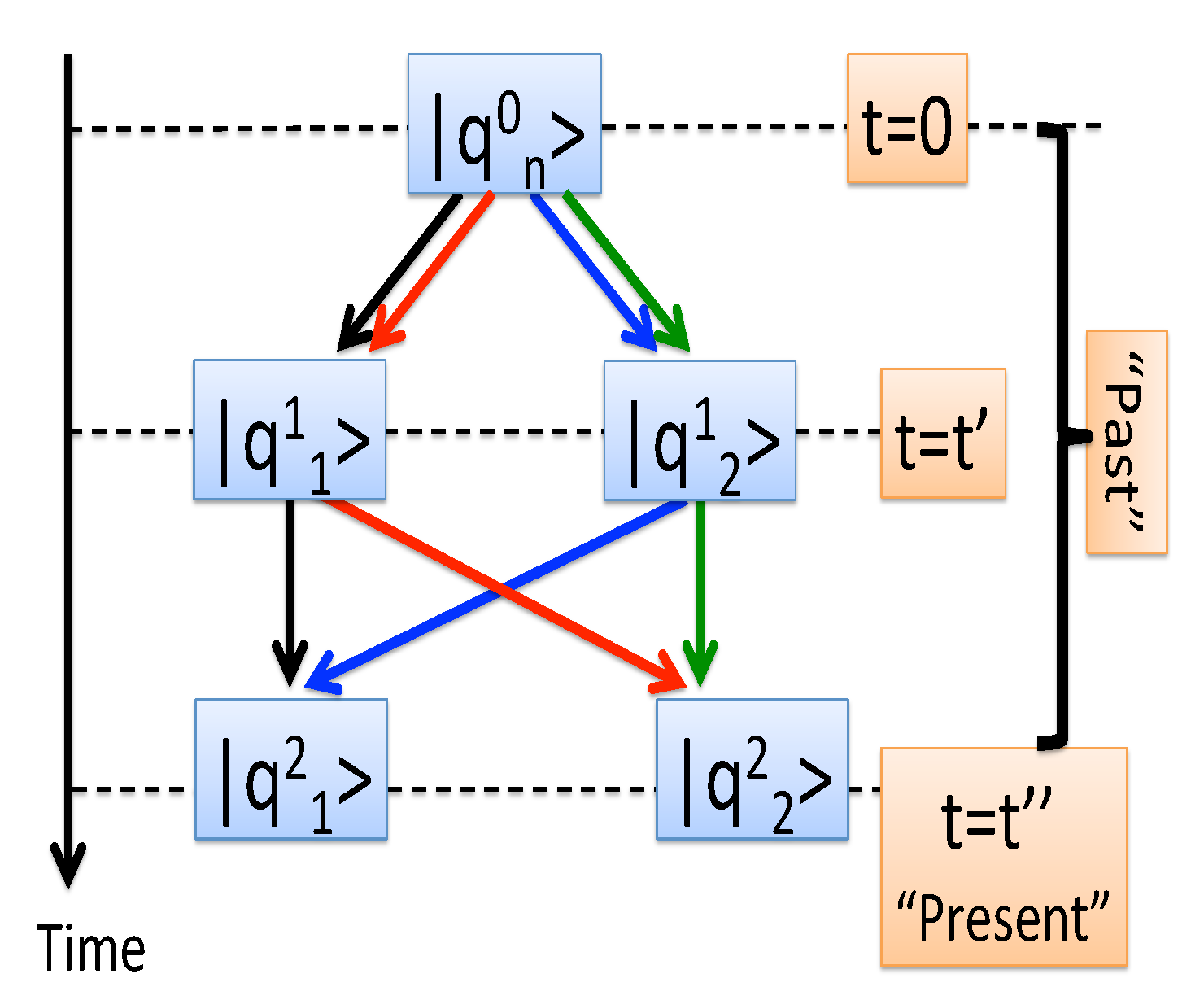 Entropy 22 01389 g001