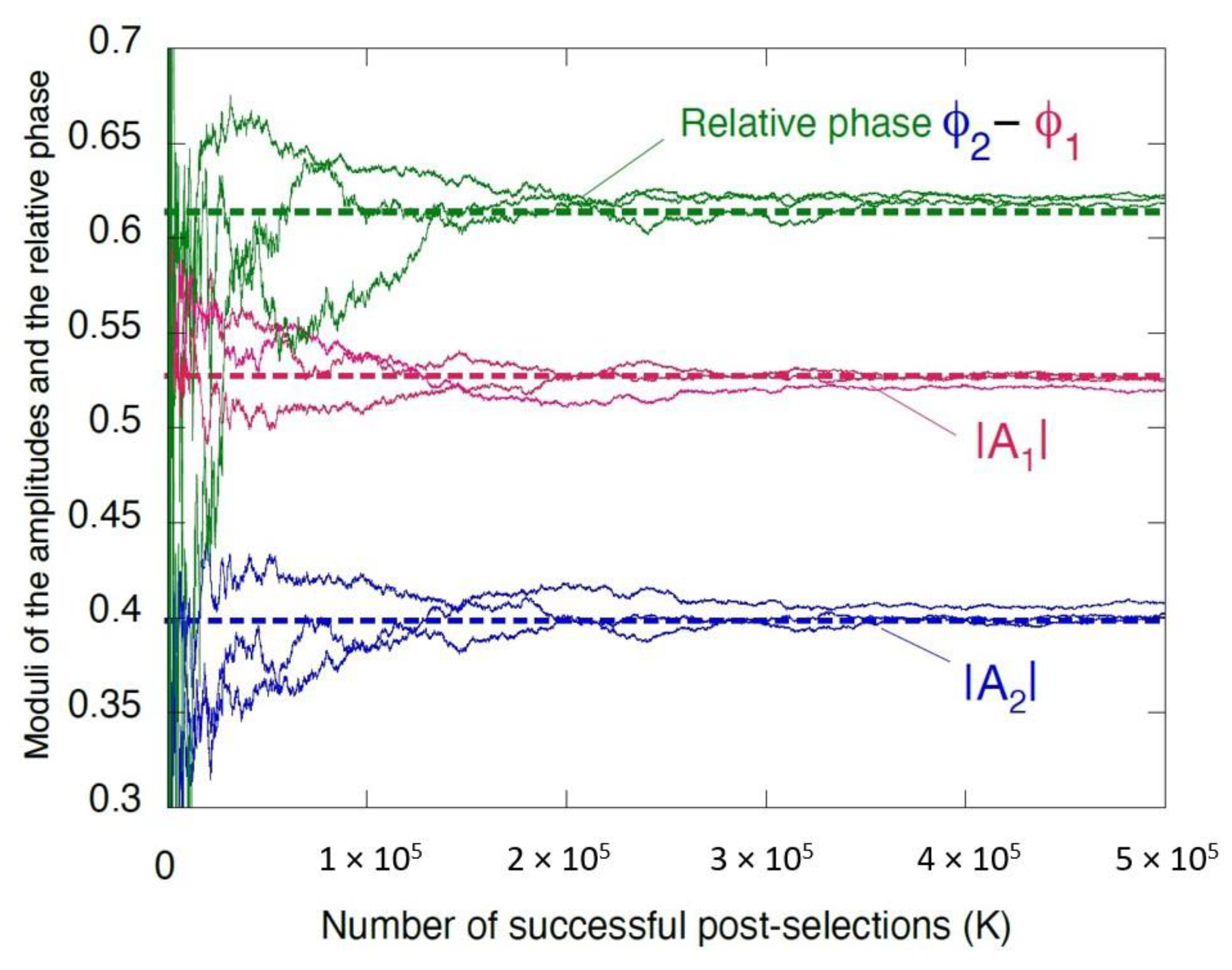 Entropy 22 01389 g004