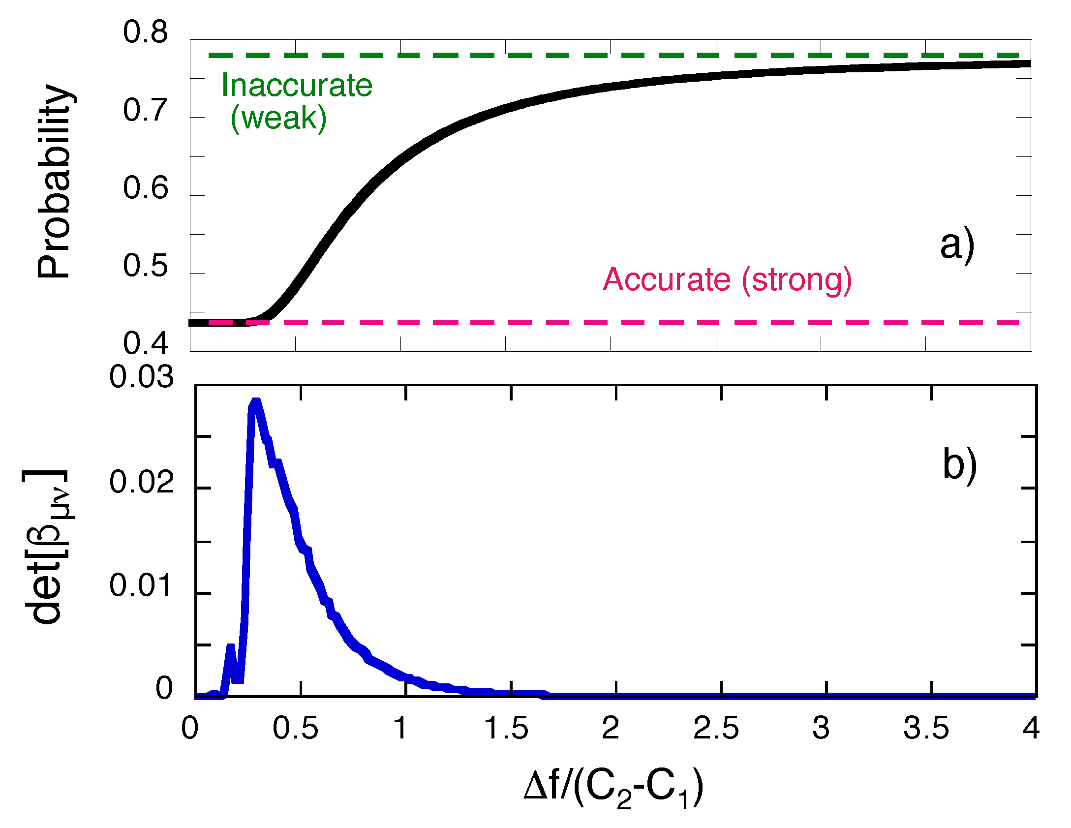Entropy 22 01389 g005