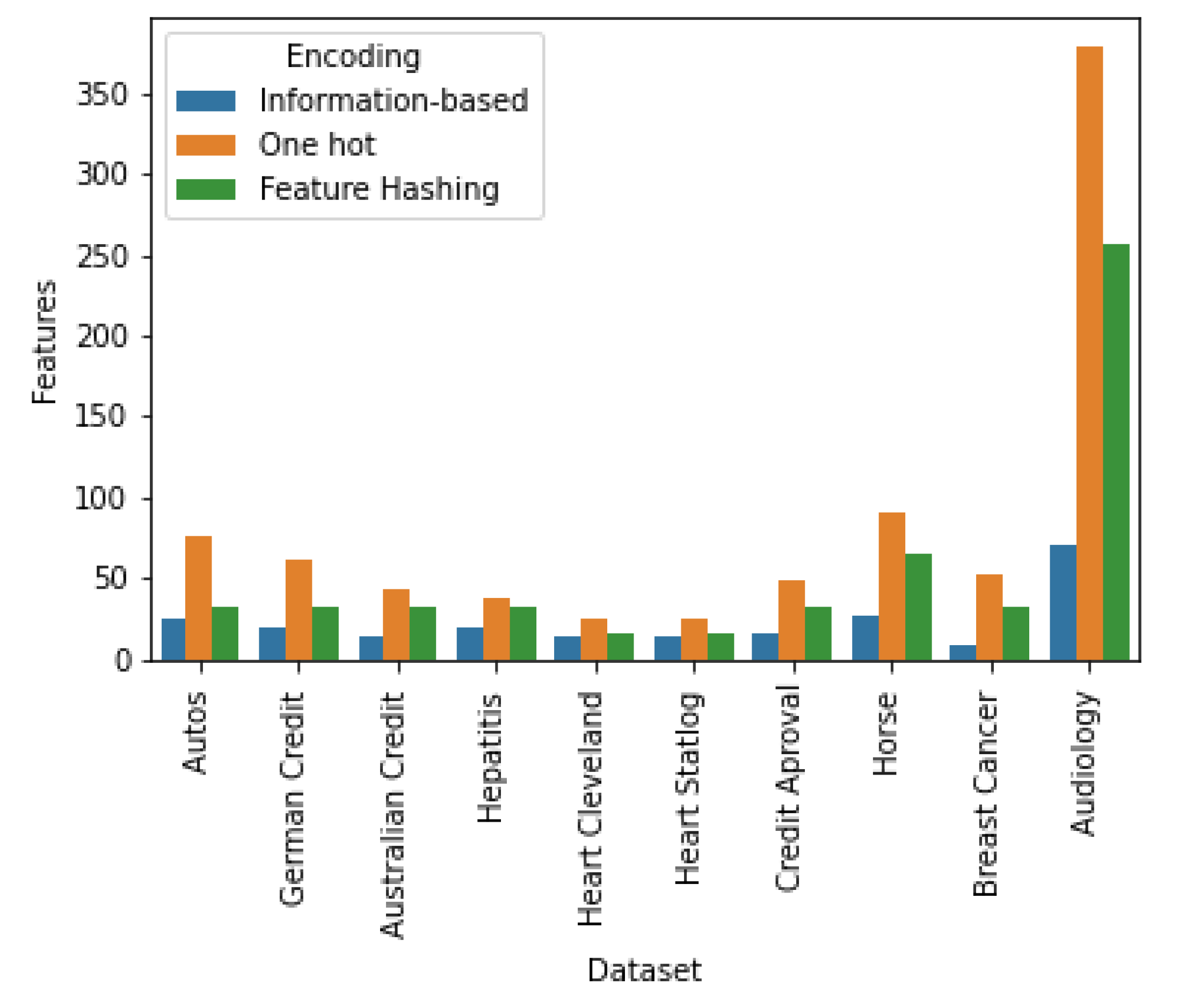 Entropy 22 01391 g002
