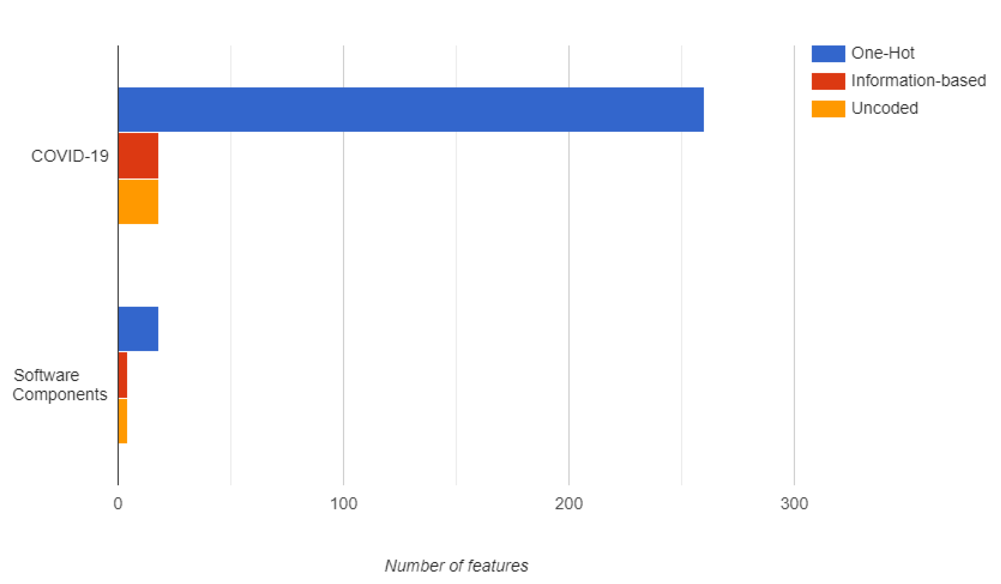 Entropy 22 01391 g006