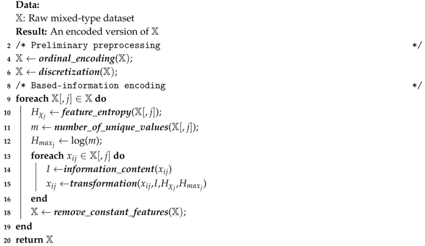Entropy 22 01391 i001