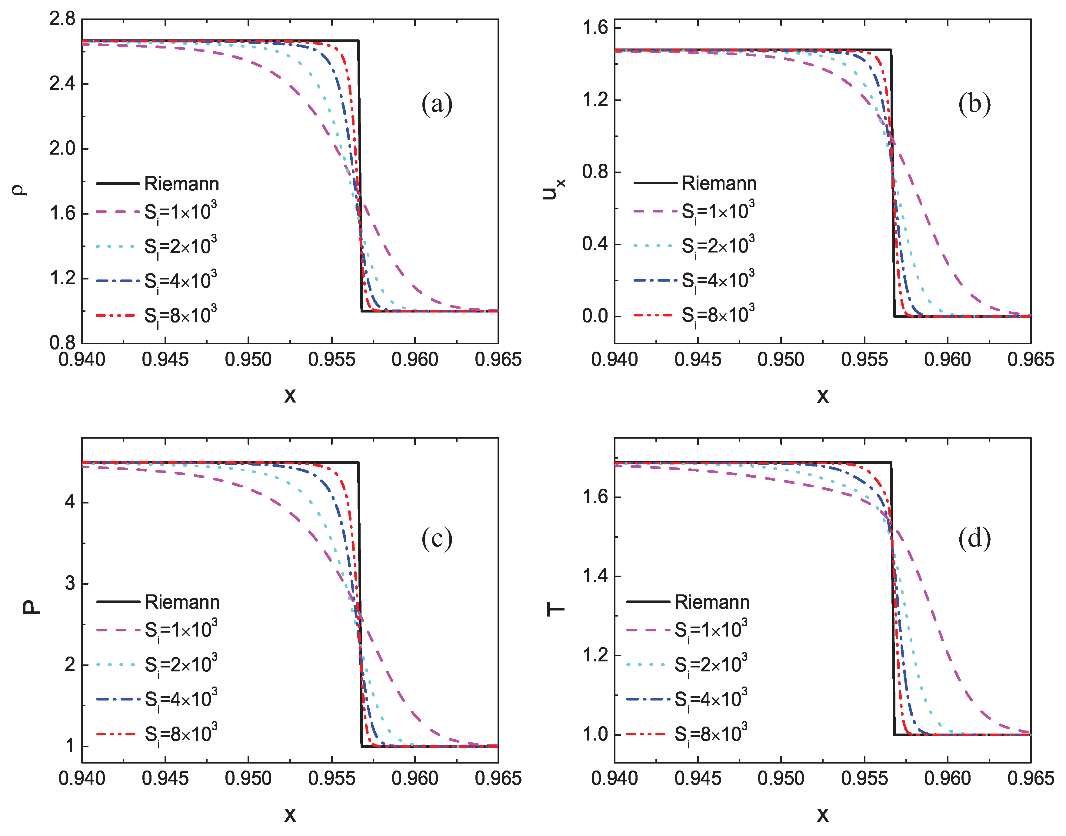 Entropy 22 01397 g003 Entropy 22 01397 g003