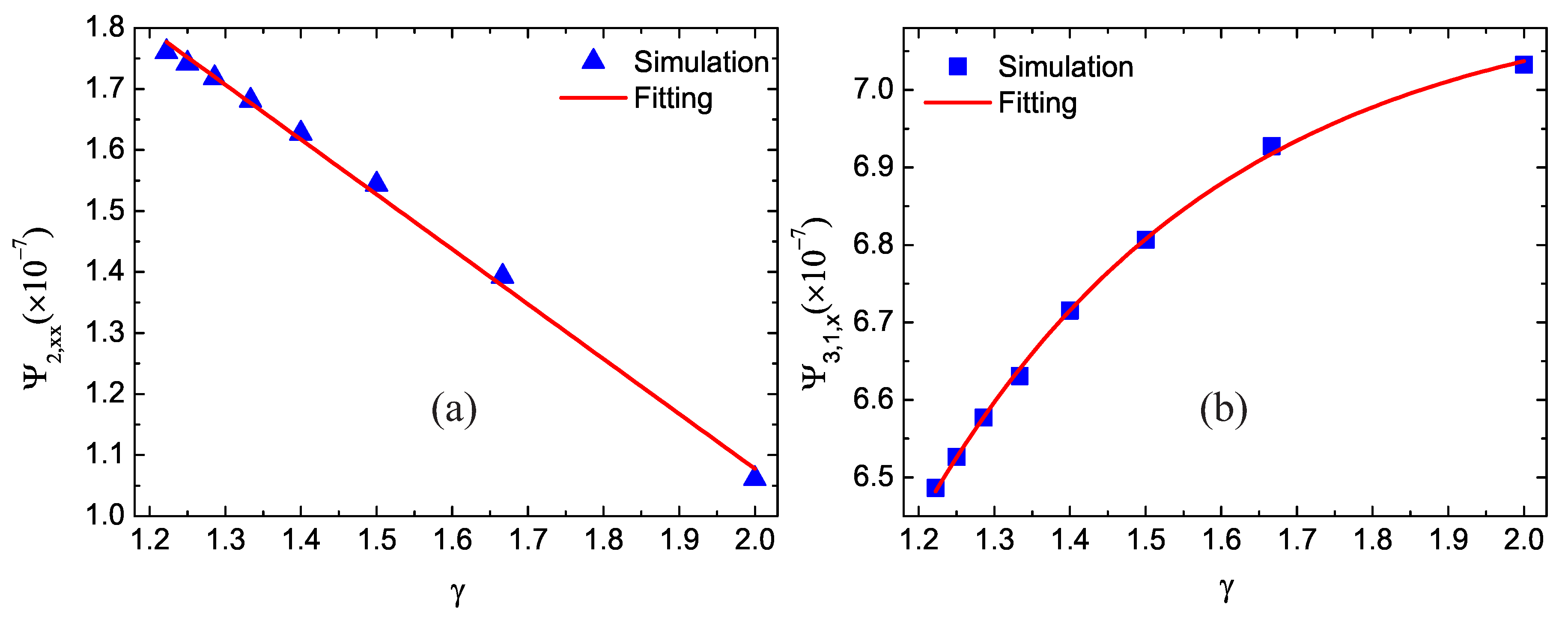 Entropy 22 01397 g008 Entropy 22 01397 g008
