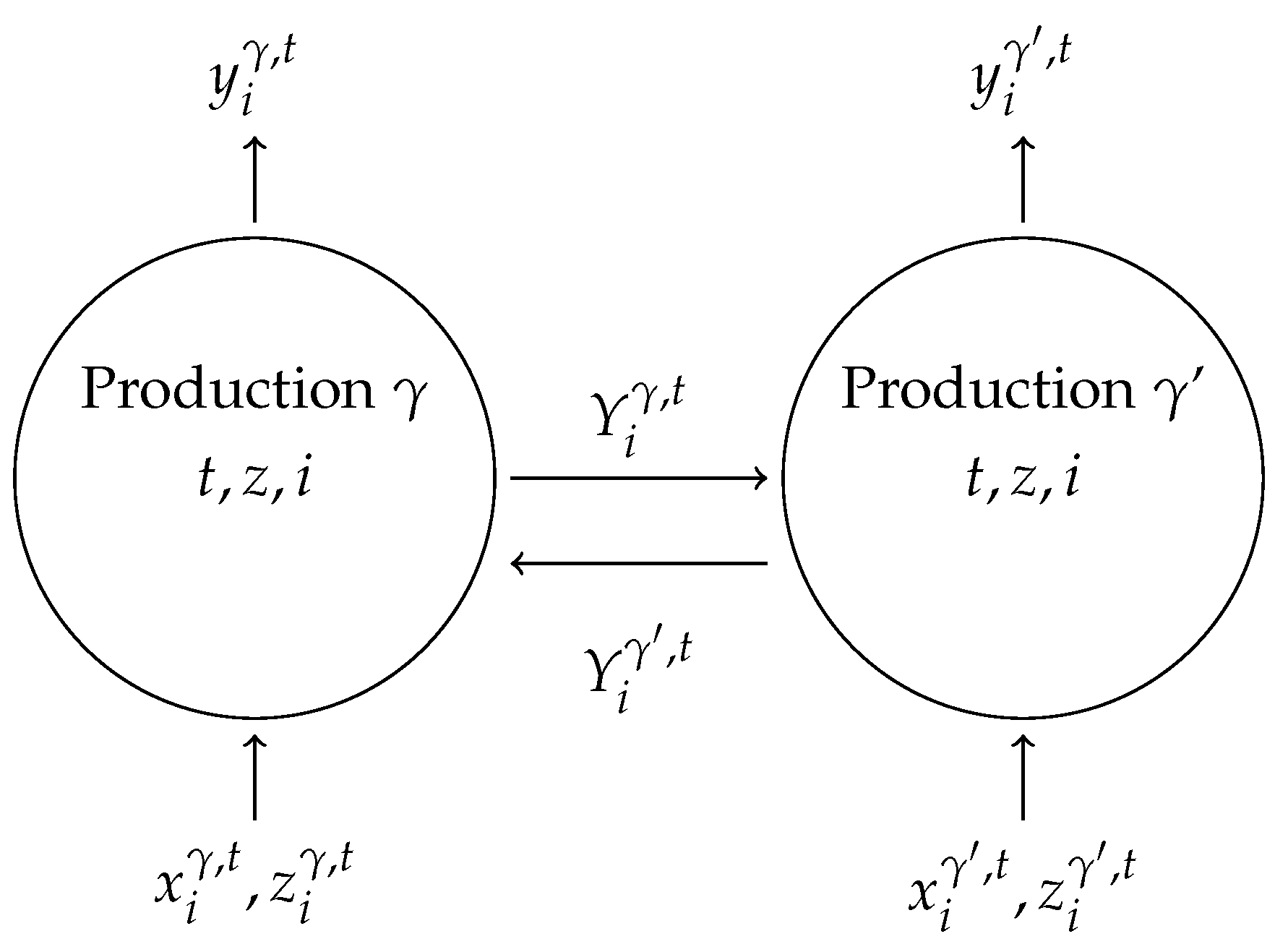 Entropy 22 01401 g004
