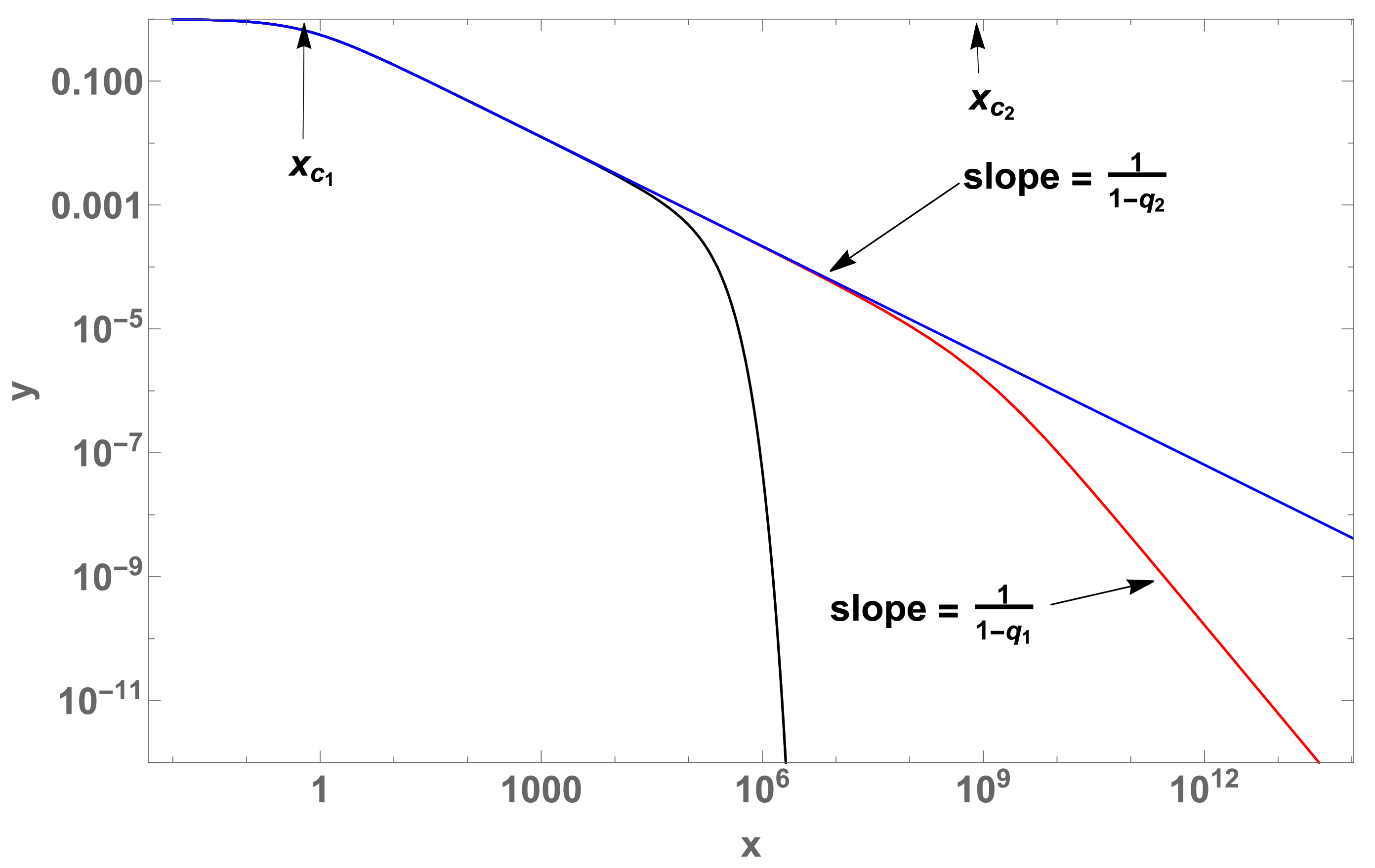 Entropy 22 01402 g001