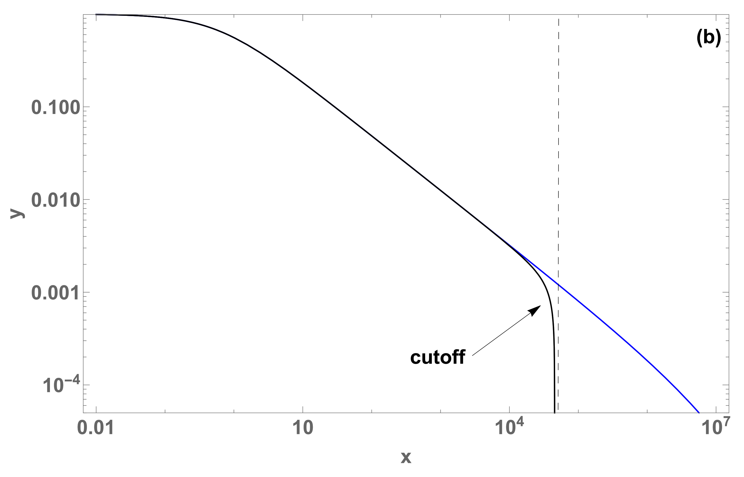 Entropy 22 01402 g002b