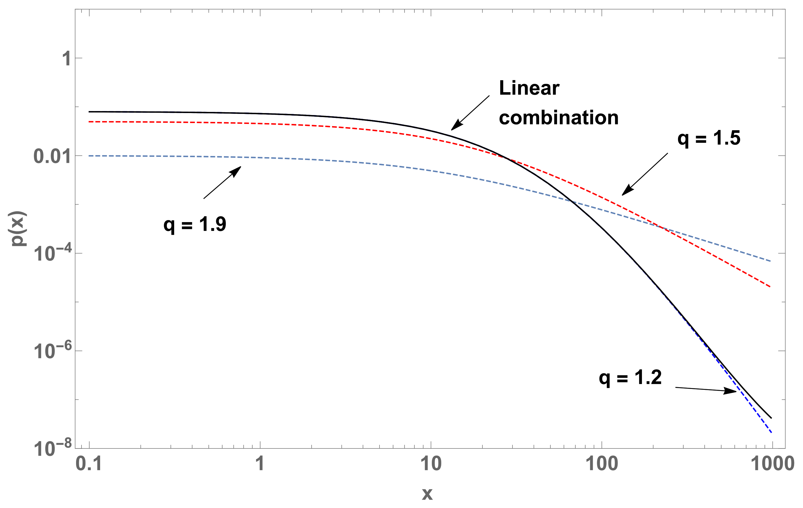 Entropy 22 01402 g005
