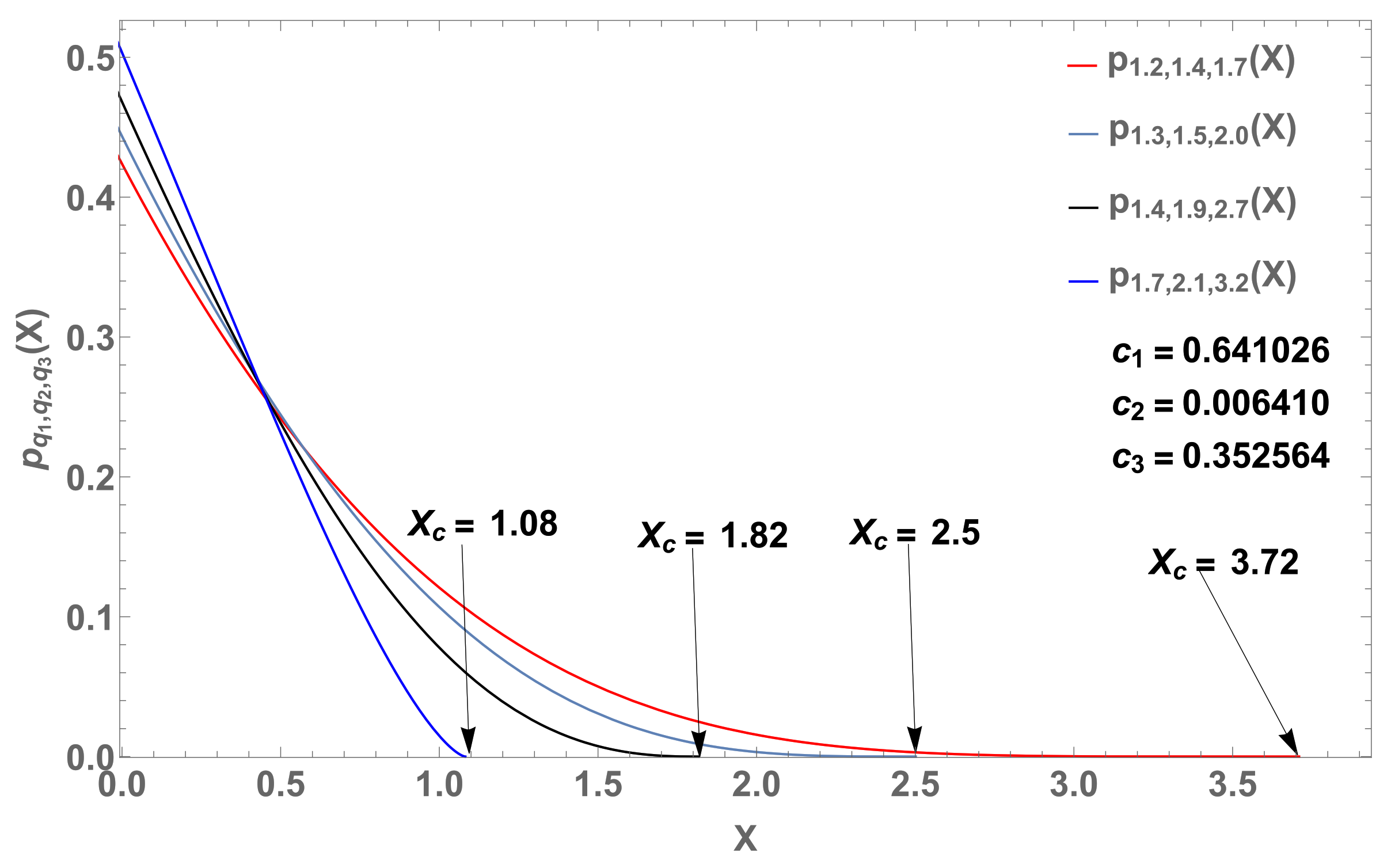 Entropy 22 01402 g006
