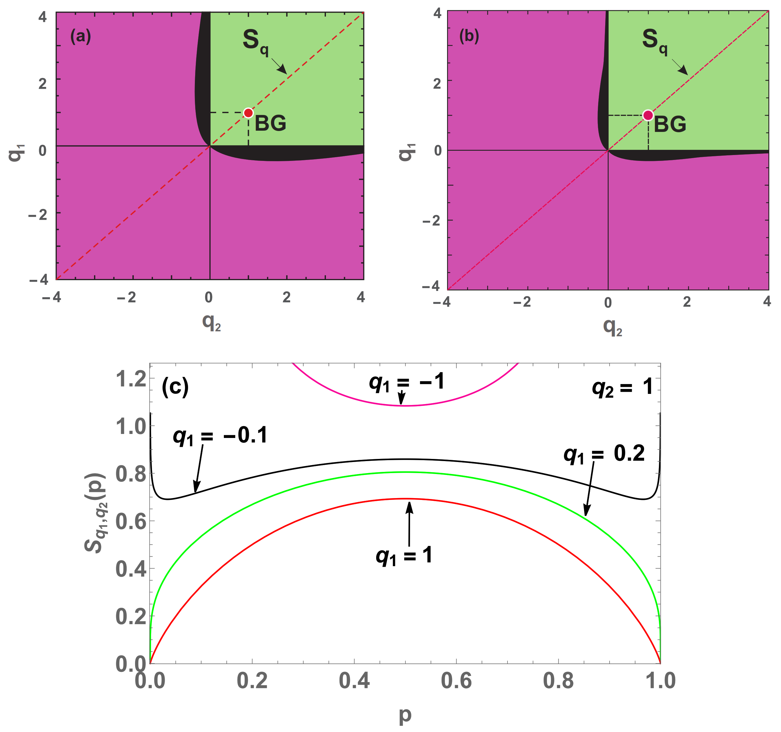 Entropy 22 01402 g008