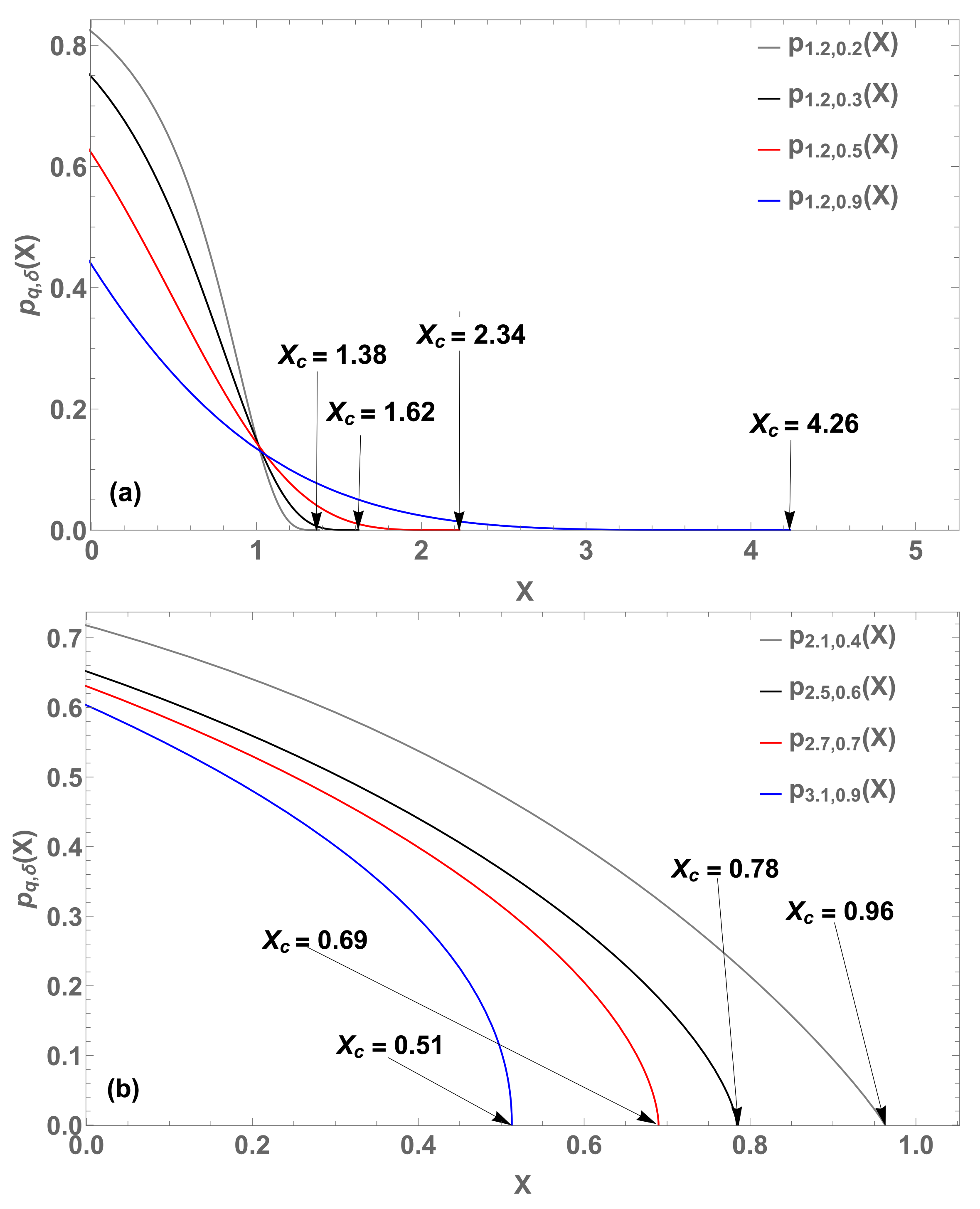Entropy 22 01402 g009