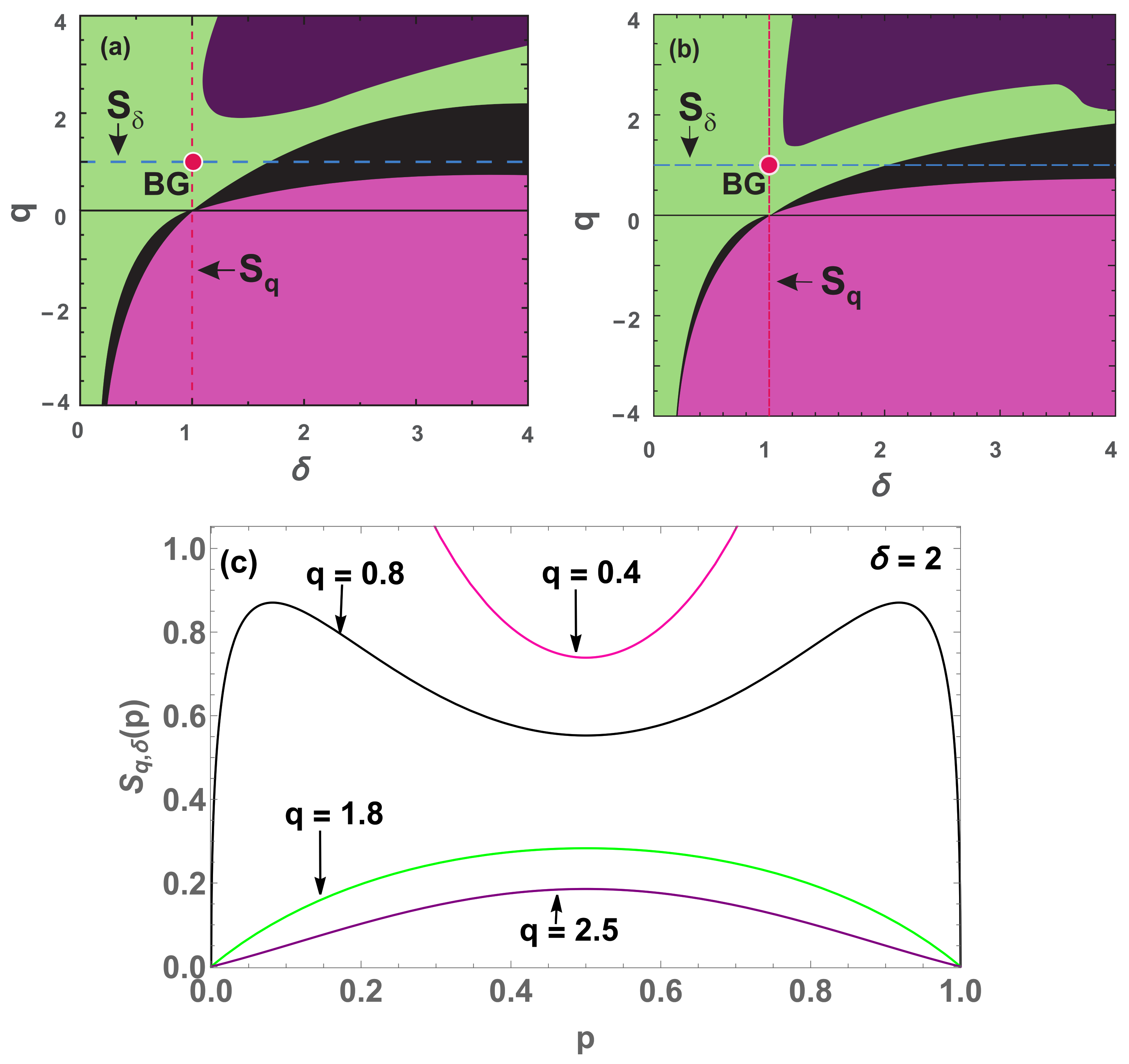 Entropy 22 01402 g010