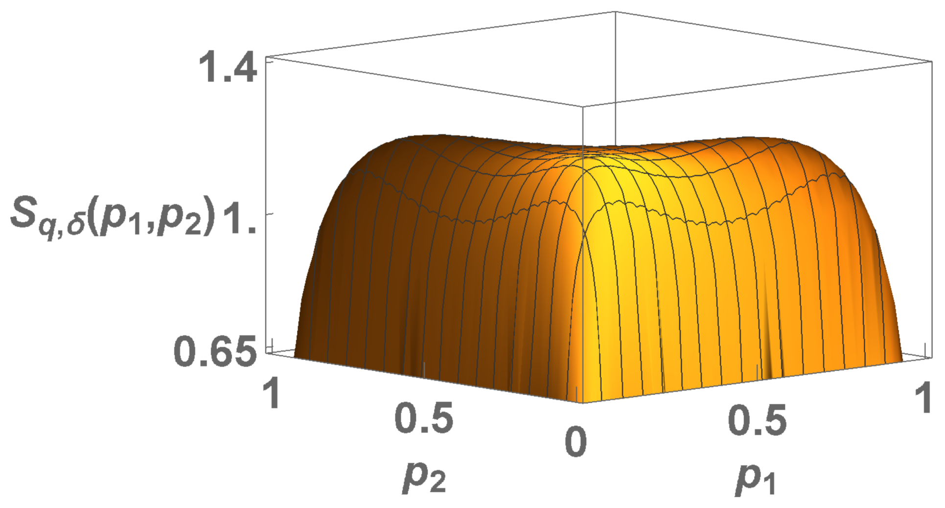 Entropy 22 01402 g011