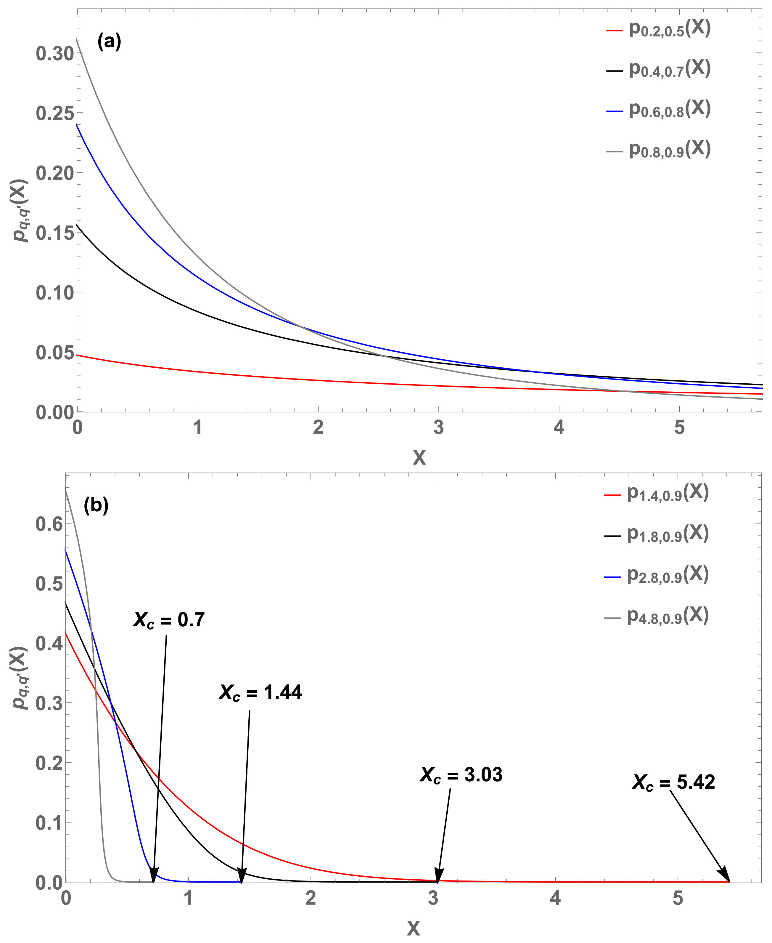 Entropy 22 01402 g014