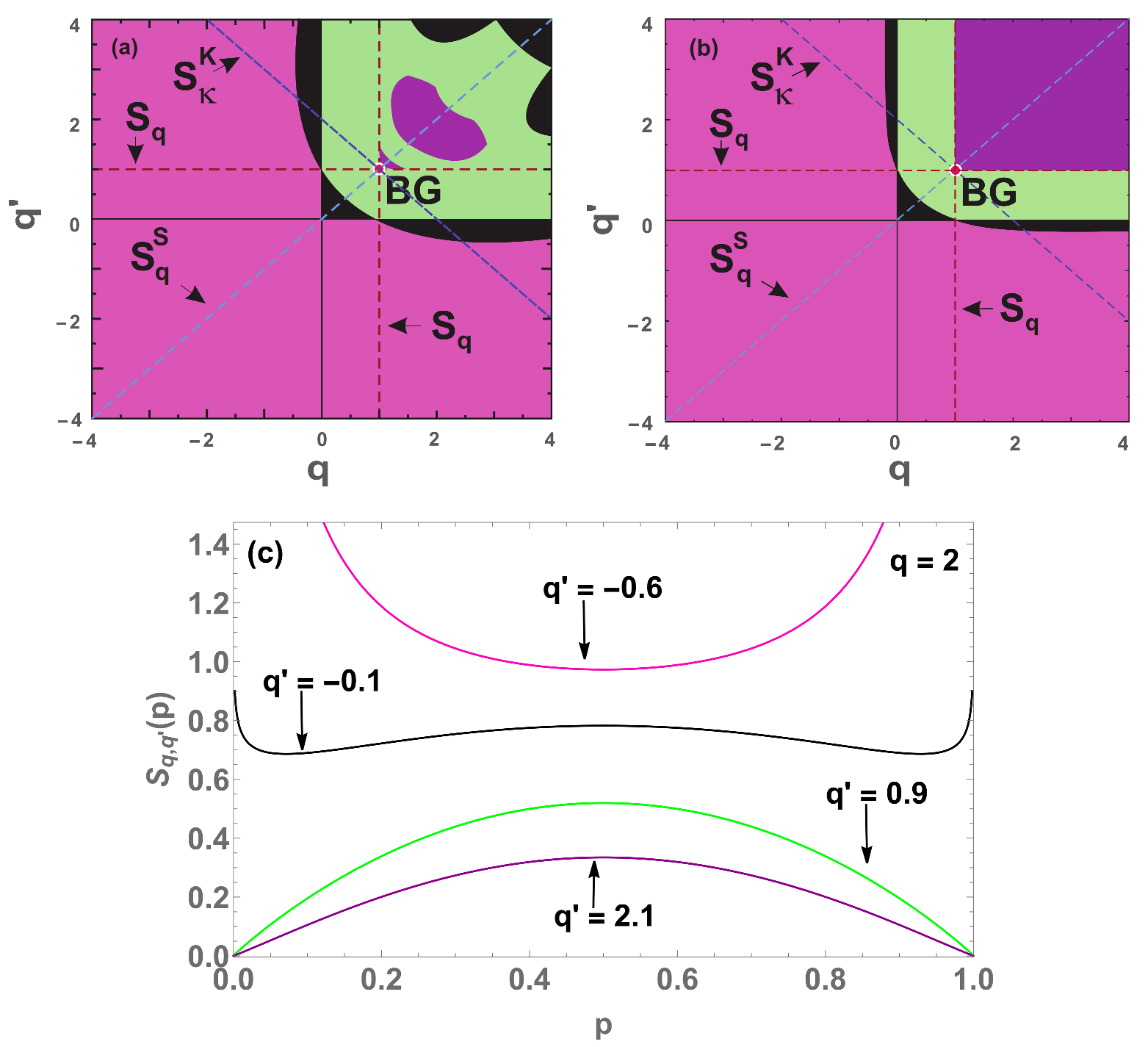 Entropy 22 01402 g015