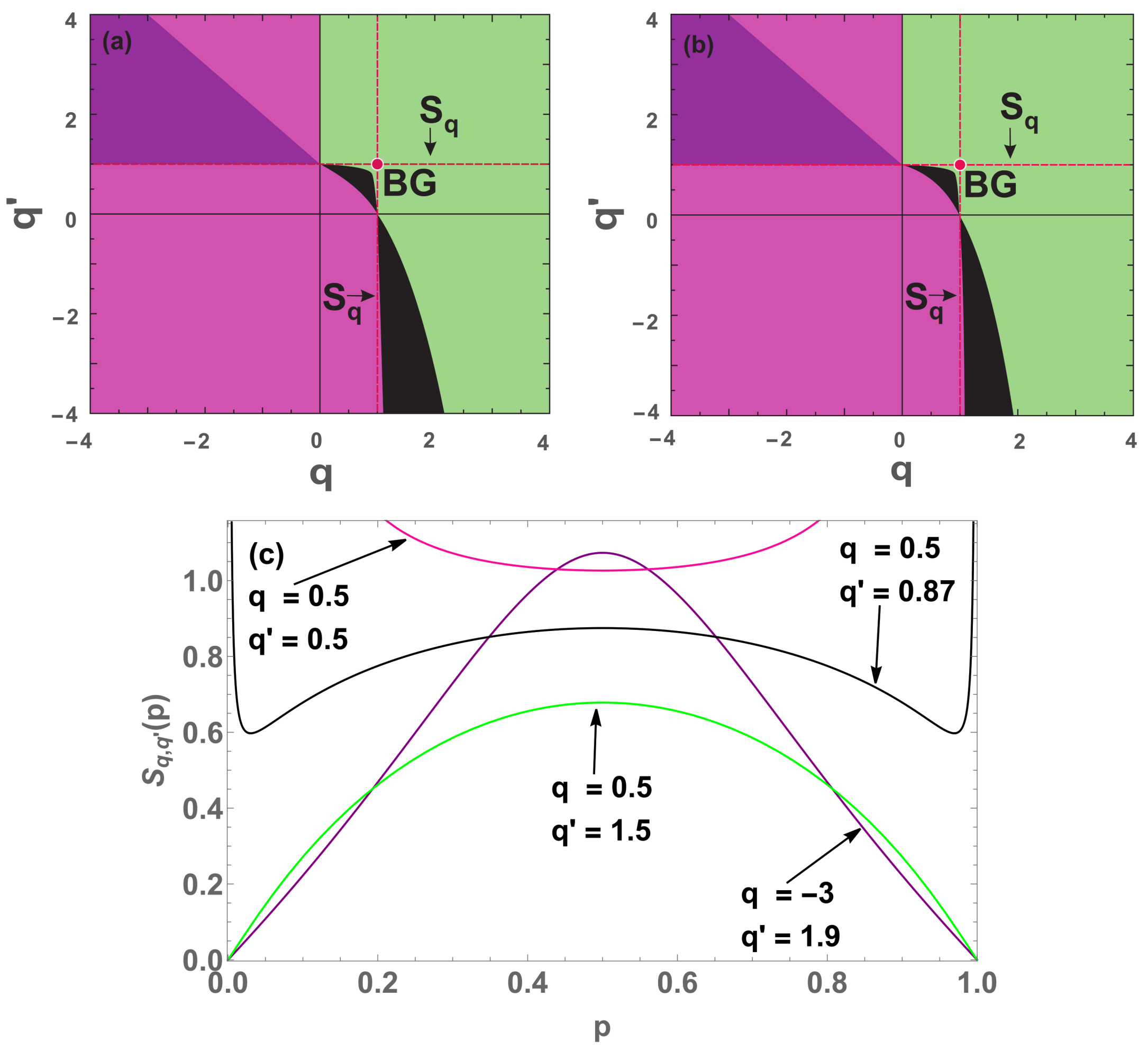 Entropy 22 01402 g017