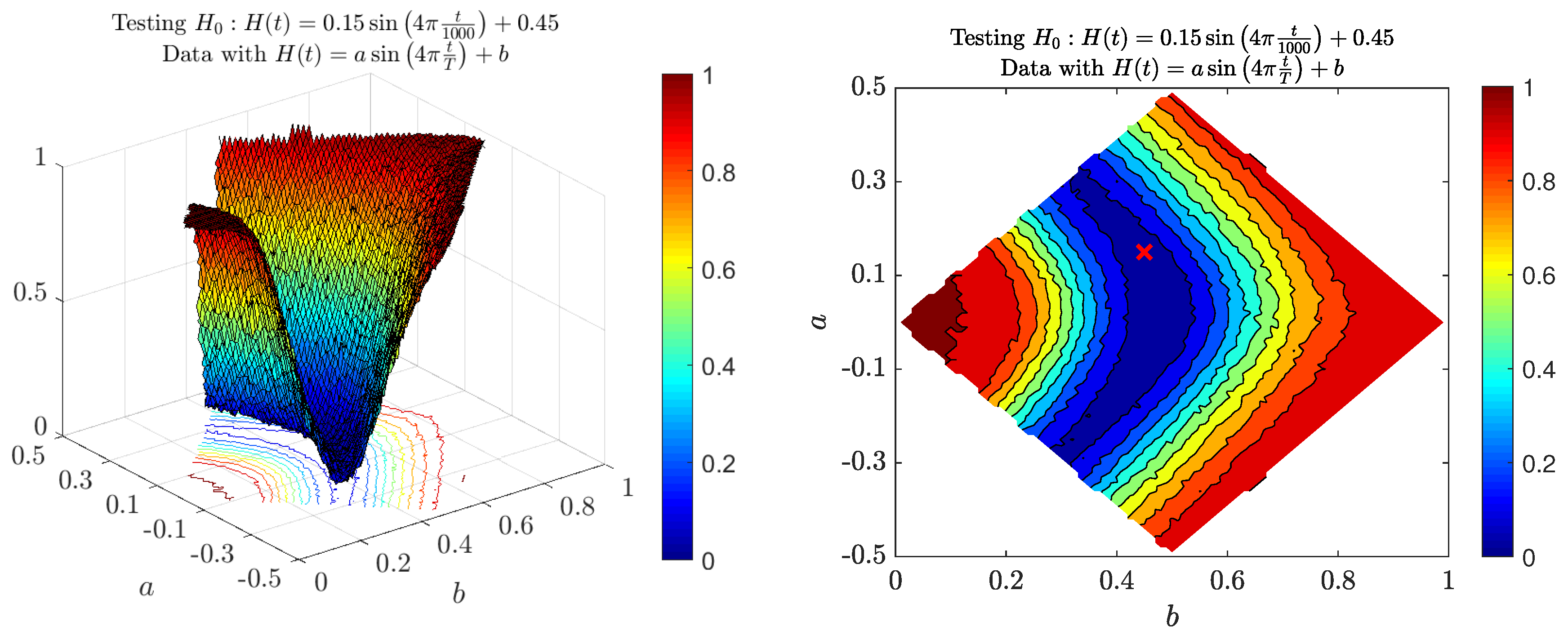 Entropy 22 01403 g006 Entropy 22 01403 g006