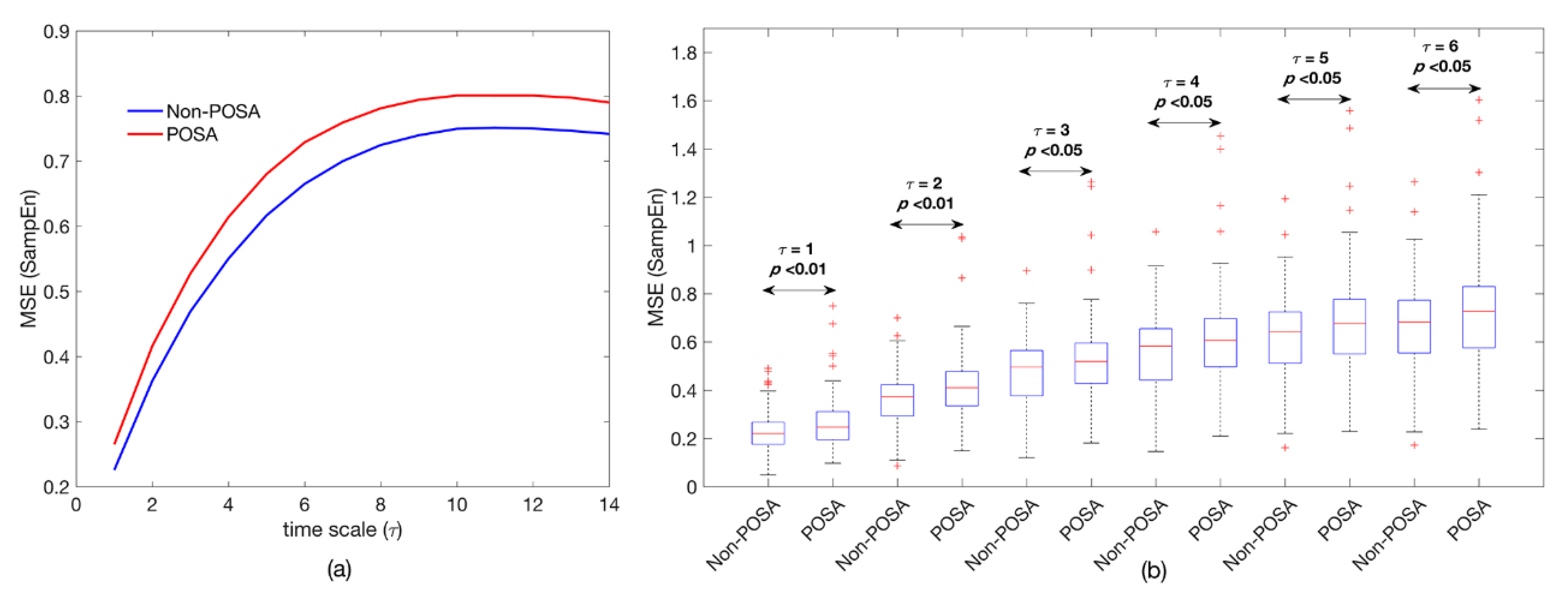 Entropy 22 01404 g002 Entropy 22 01404 g002