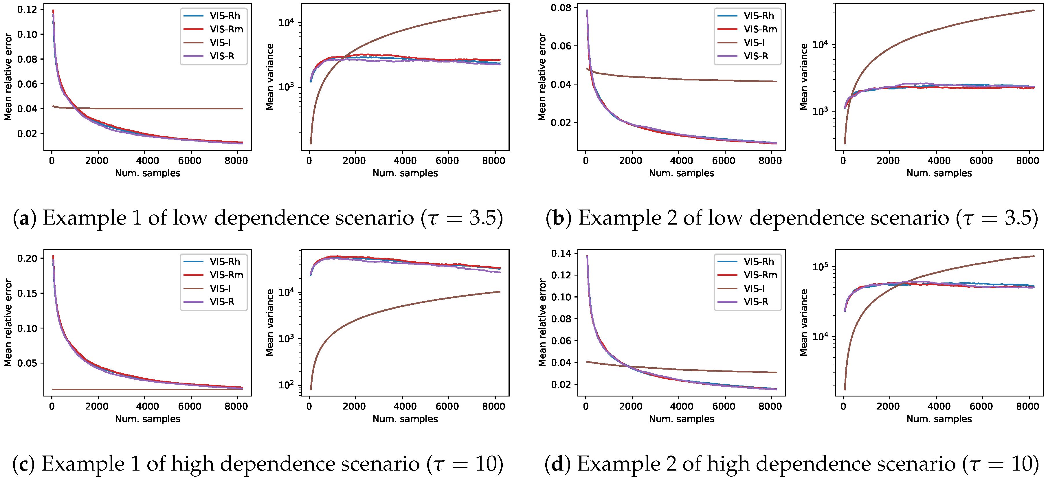 Entropy 22 01405 g001