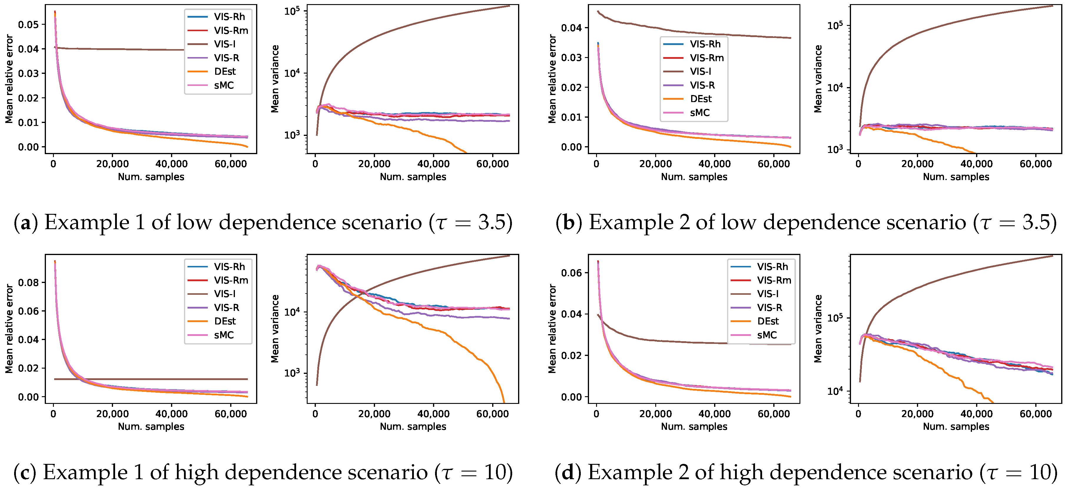 Entropy 22 01405 g003
