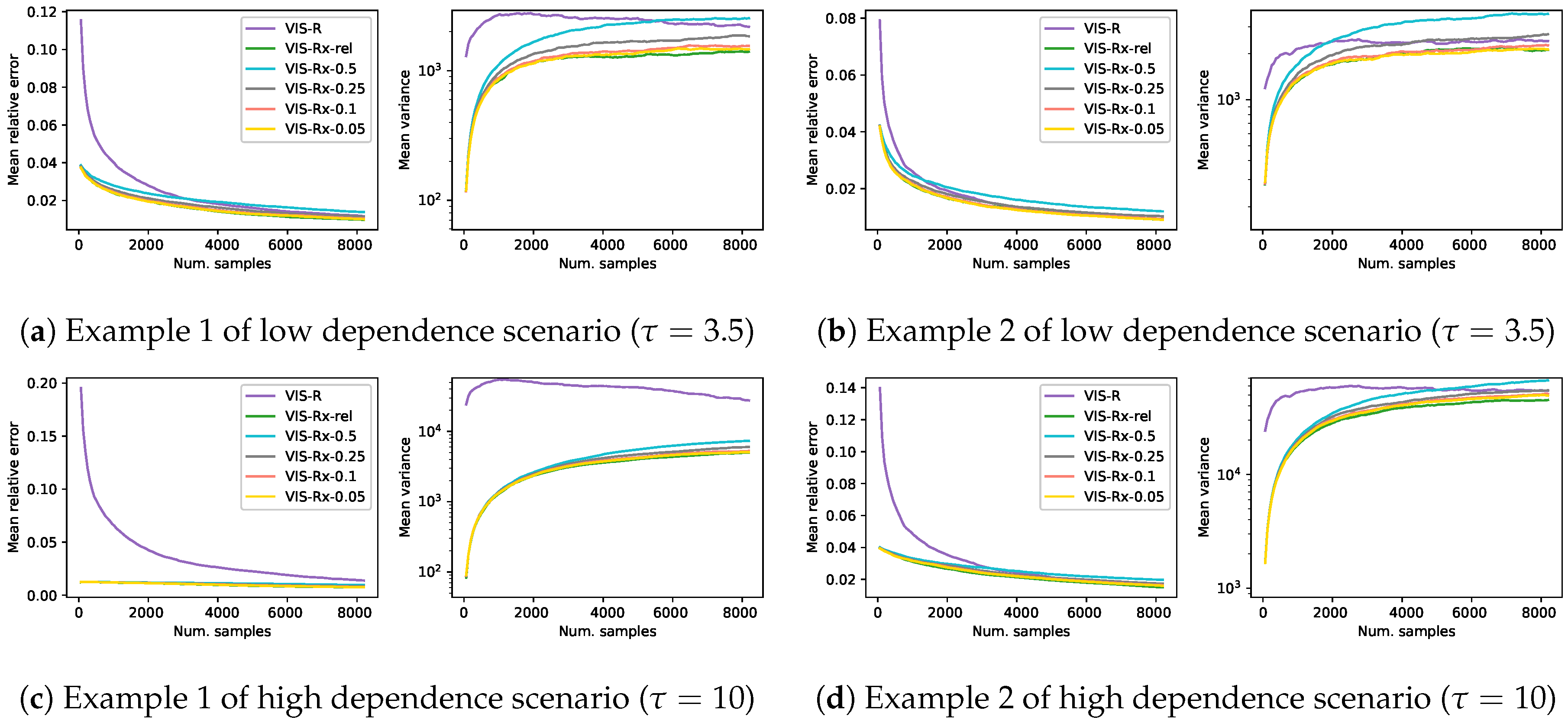 Entropy 22 01405 g006