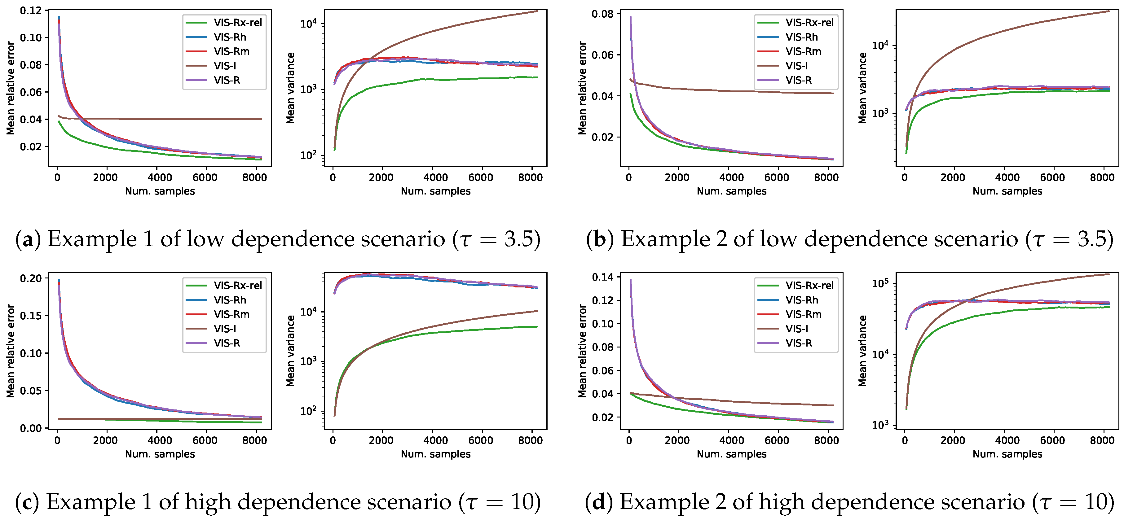 Entropy 22 01405 g007